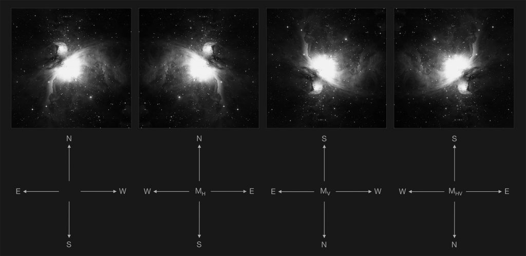 CSOG Image orientations