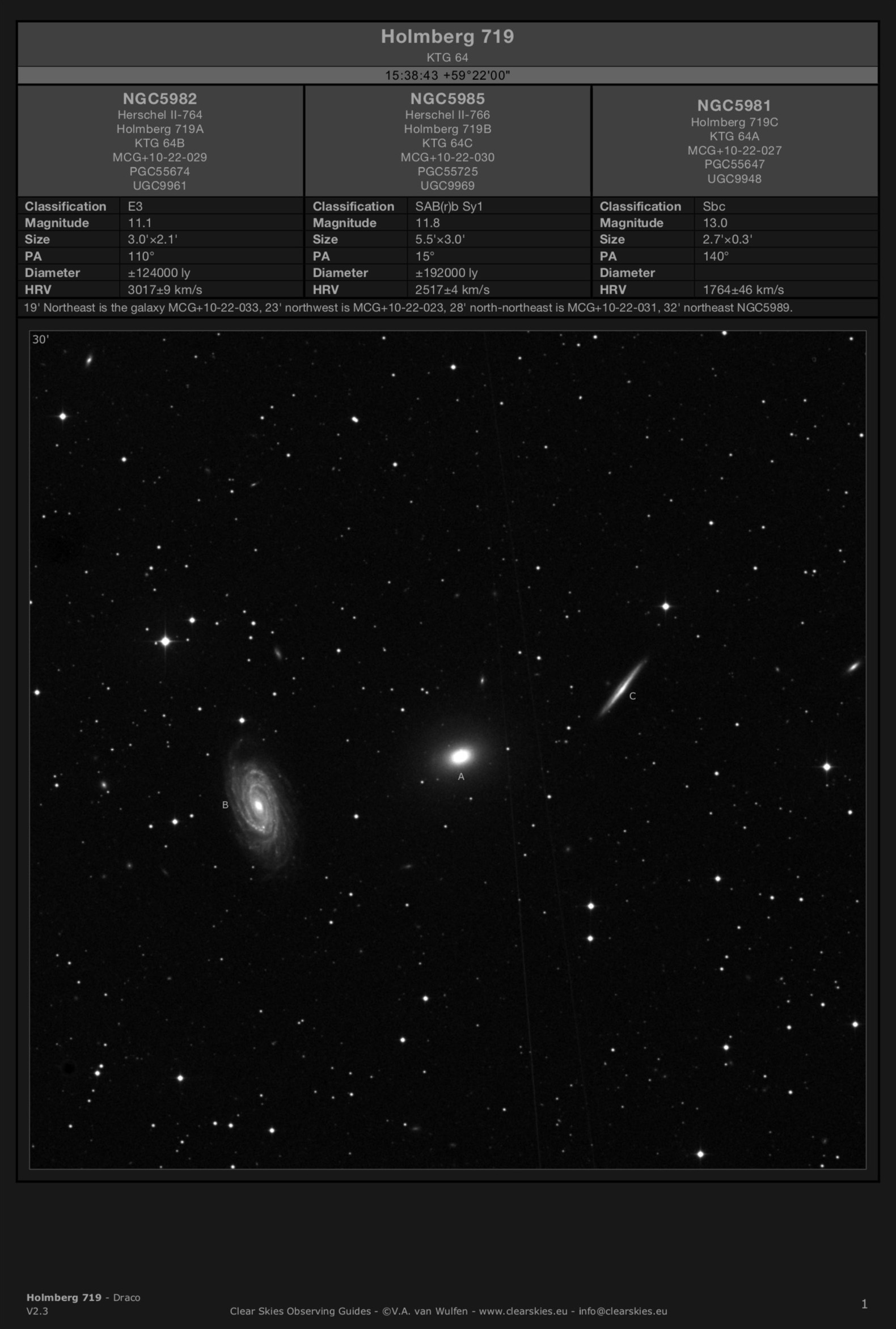 Galaxy group Holmberg 719 (KTG 64 - NGC5982, NGC5985 & NGC5981) in Draco Galaxy group Holmberg 719 (KTG 64 - NGC5982, NGC5985 & NGC5981) in Draco