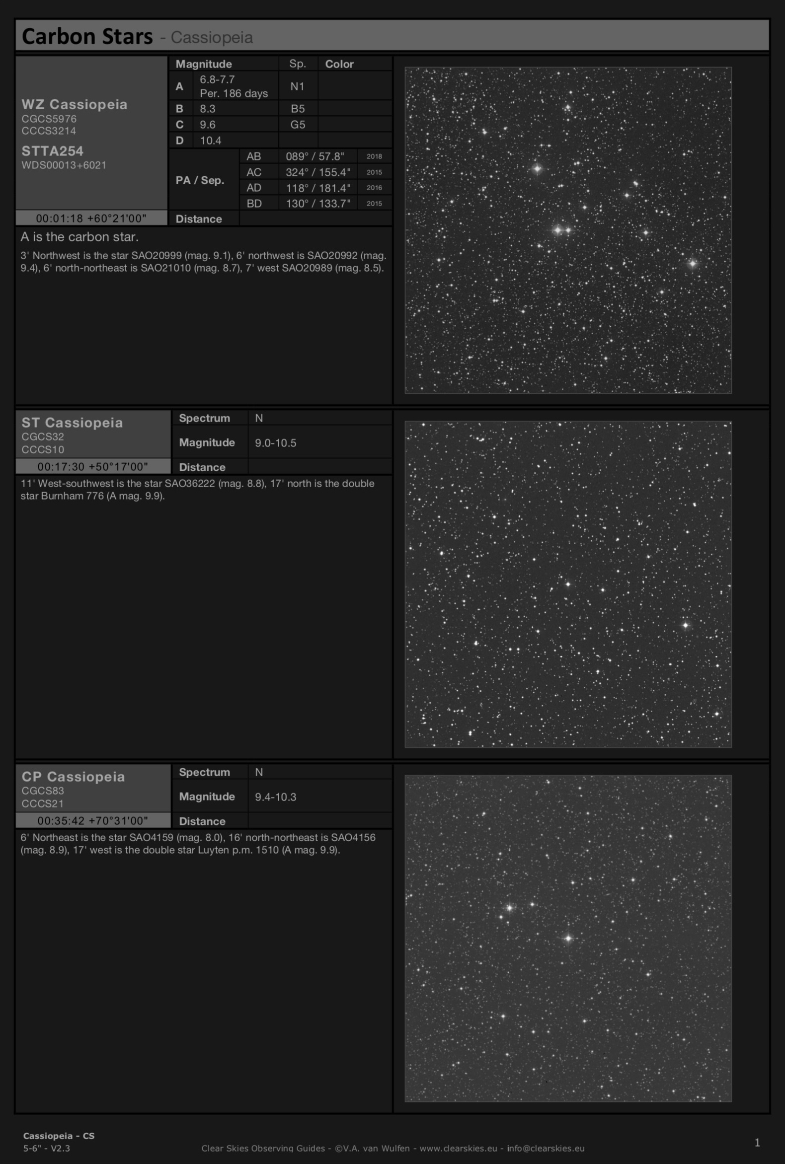 Carbon stars WZ Cassiopeia, ST Cassiopeia & CP Cassiopeia in Cassiopeia Carbon stars WZ Cassiopeia, ST Cassiopeia & CP Cassiopeia in Cassiopeia