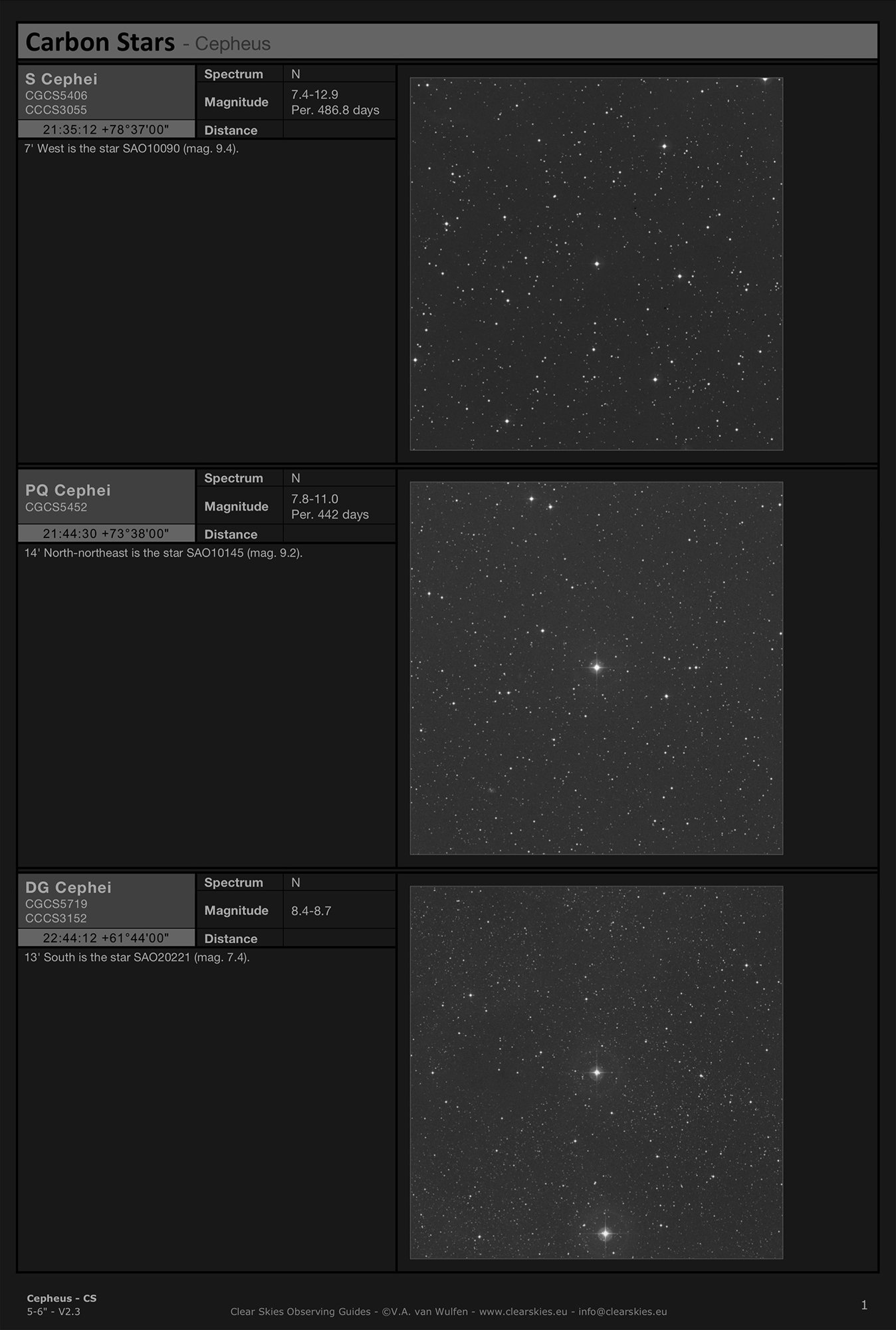 Carbon stars S Cephei, PQ Cephei & DG Cephei Carbon stars S Cephei, PQ Cephei & DG Cephei