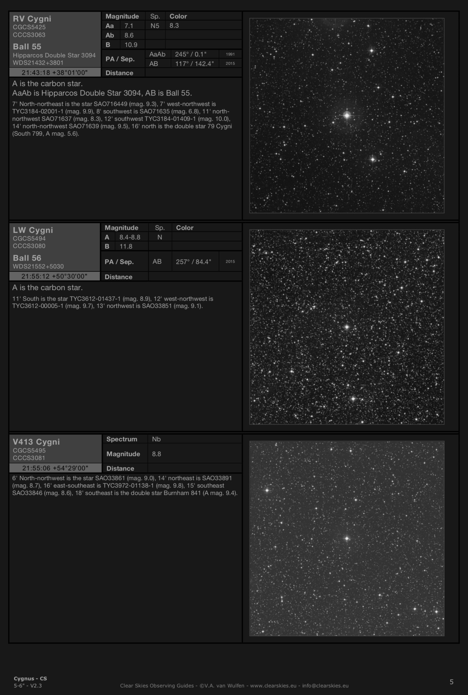 Carbon stars RV Cygni, LW Cygni & V413 Cygni in Cygnus Carbon stars RV Cygni, LW Cygni & V413 Cygni in Cygnus