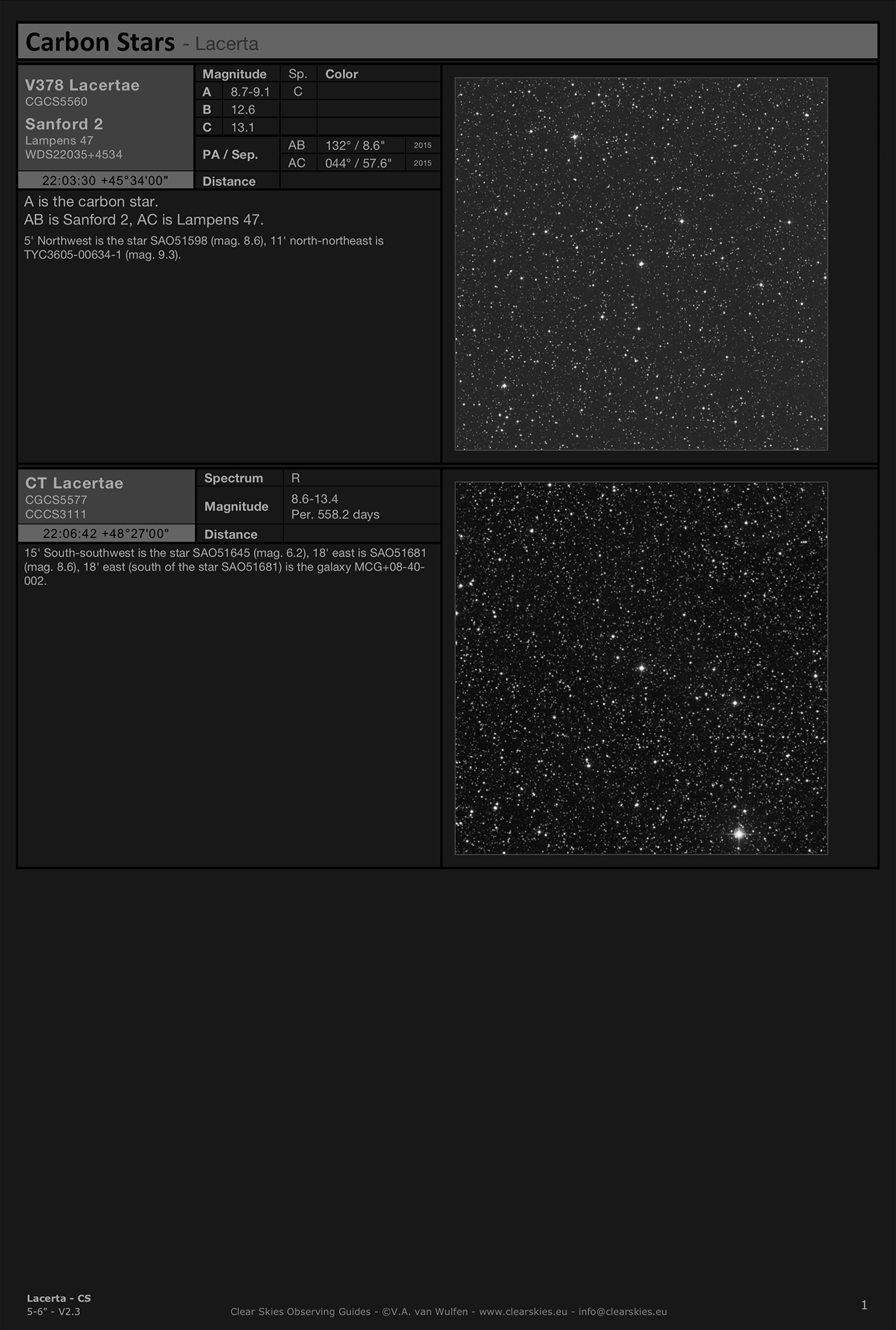 Carbon stars V378 Lacertae & CT Lacertae in Lacerta Carbon stars V378 Lacertae & CT Lacertae in Lacerta