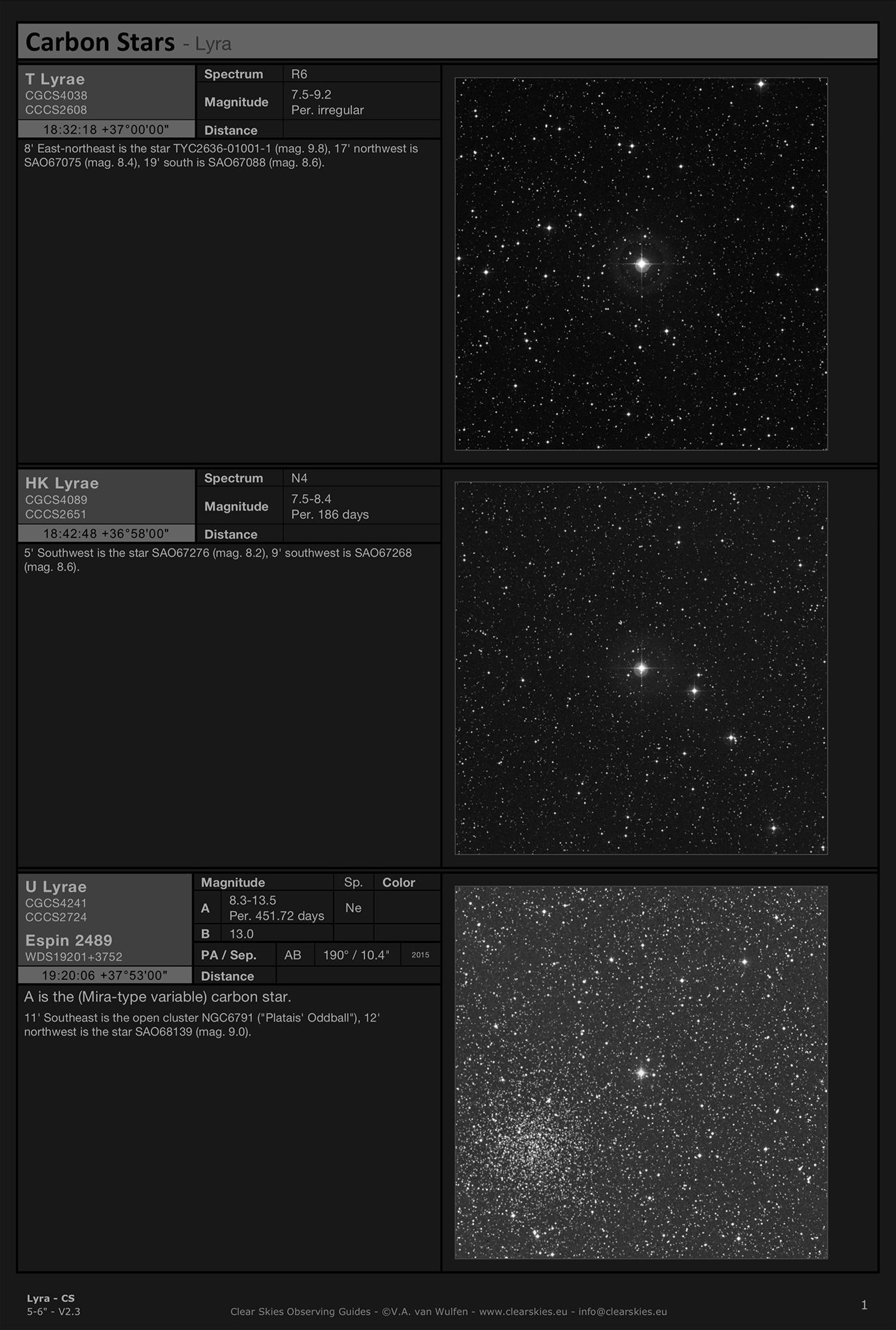 Carbon stars T Lyrae, HK Lyrae & U Lyrae in Lyra Carbon stars T Lyrae, HK Lyrae & U Lyrae in Lyra