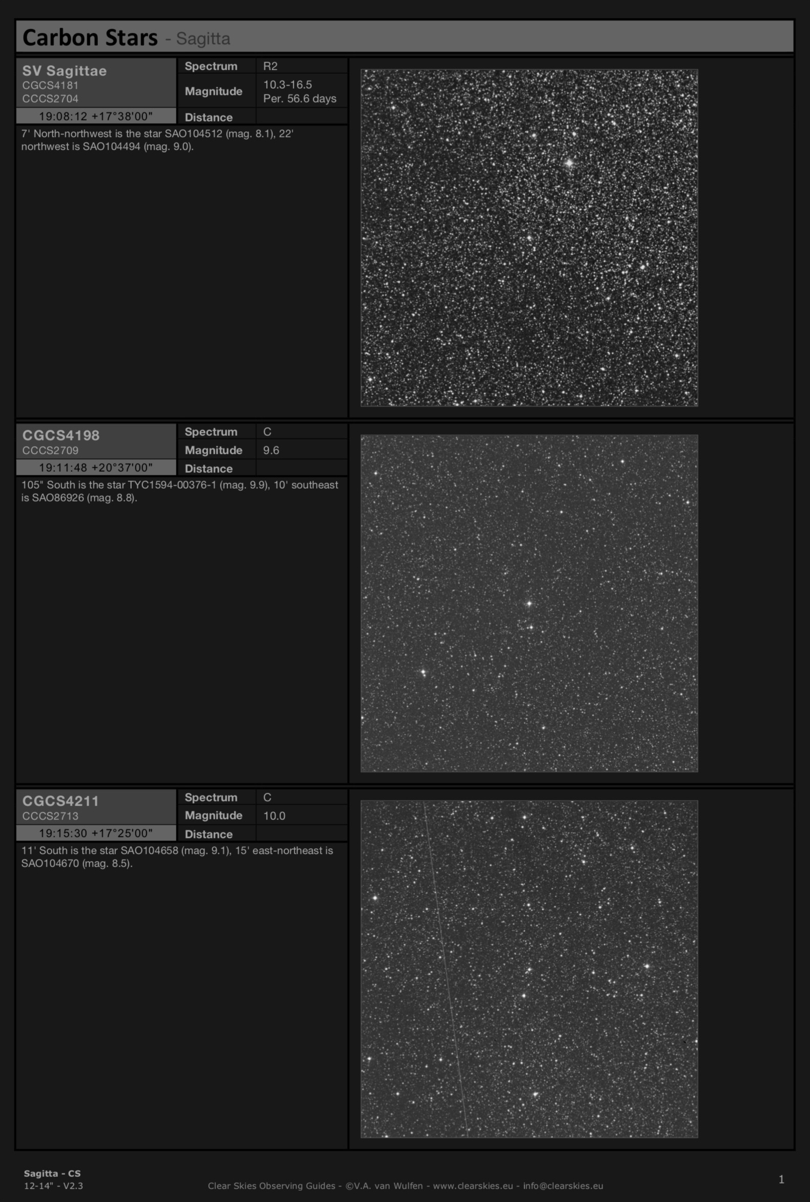 Carbon stars SV Sagittae, CGCS4198, CGCS4211 in Sagitta Carbon stars SV Sagittae, CGCS4198, CGCS4211 in Sagitta