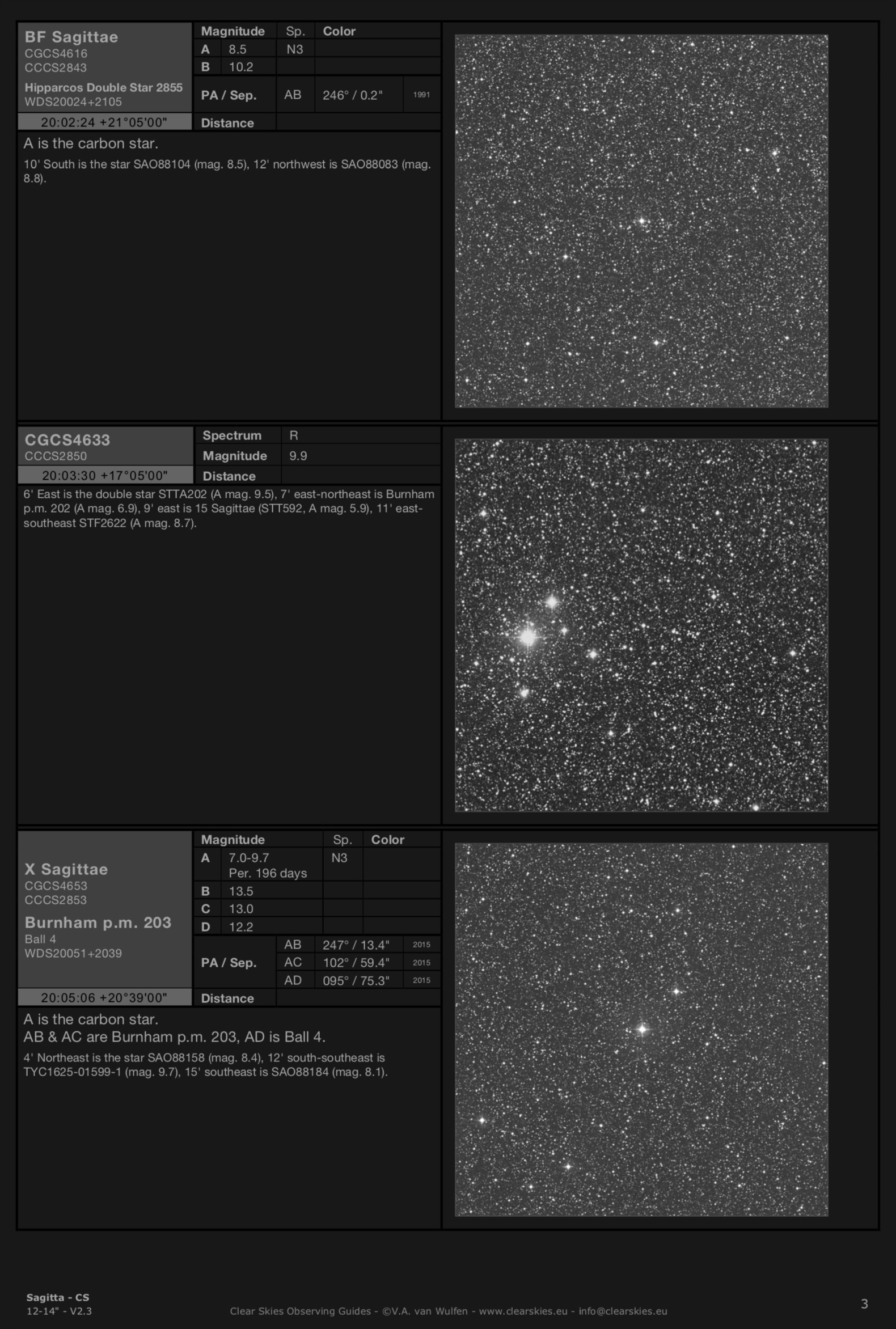 Carbon stars BF Sagittae, CGCS4633 & X Sagittae in Sagitta Carbon stars BF Sagittae, CGCS4633 & X Sagittae in Sagitta