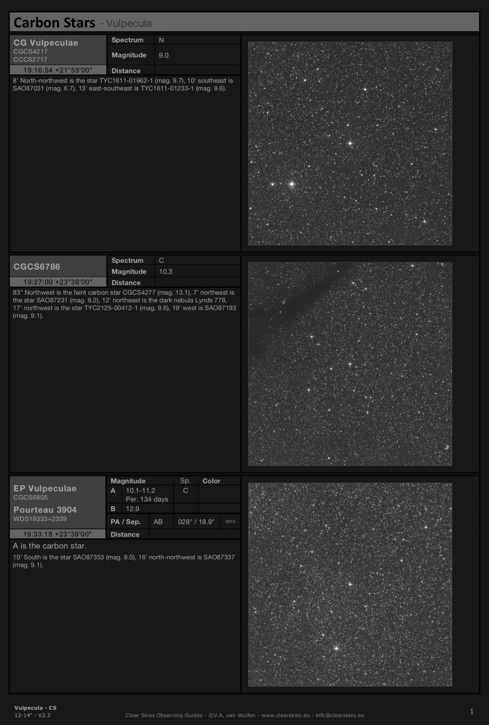 Carbon stars CG Vulpeculae, CGCS6786 & EP Vulpeculae in Vulpecula Carbon stars CG Vulpeculae, CGCS6786 & EP Vulpeculae in Vulpecula