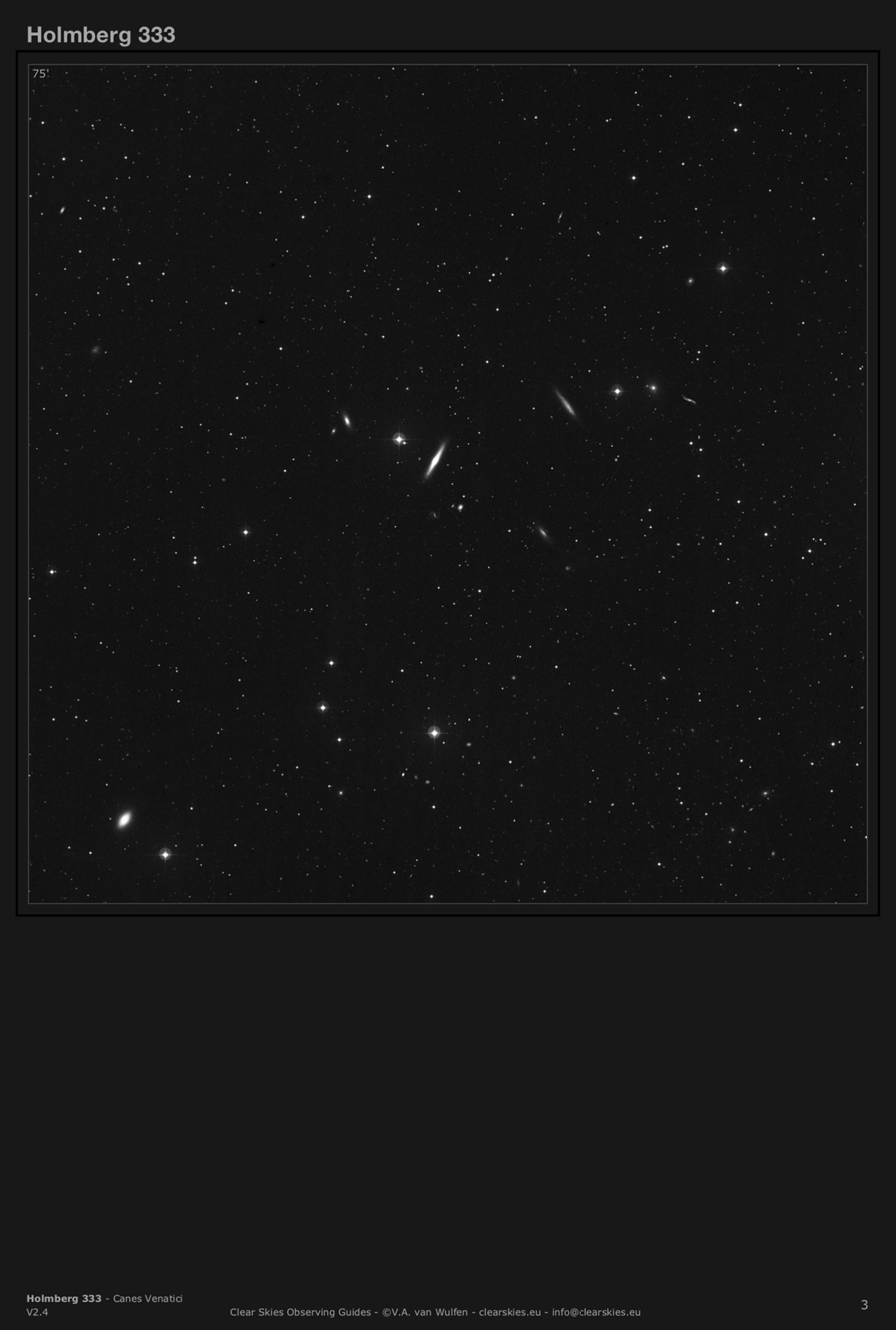 Galaxy group Holmberg 333 in Canes Venatici Galaxy group Holmberg 333 in Canes Venatici