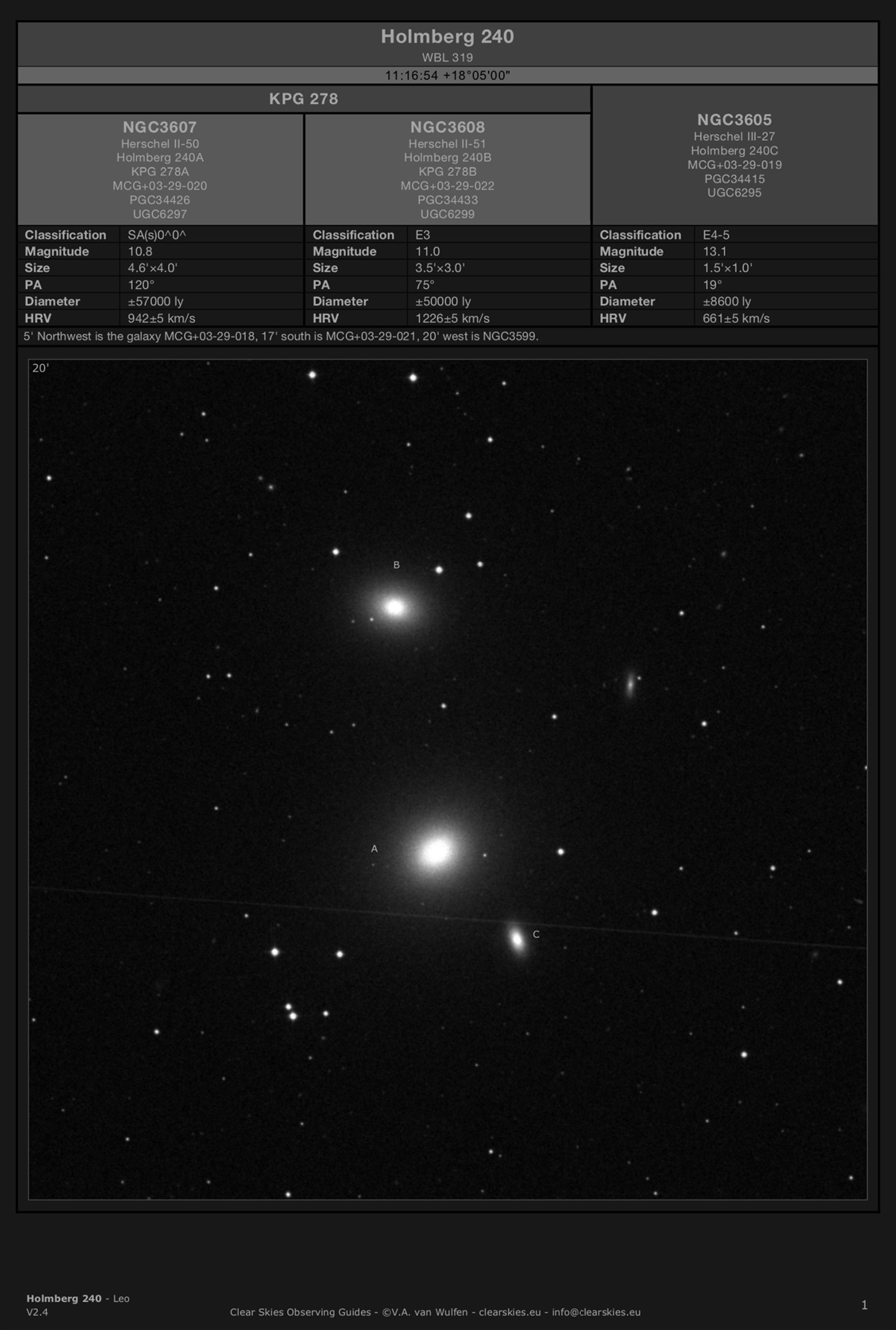 Galaxy group Holmberg 240 in Leo Galaxy group Holmberg 240 in Leo
