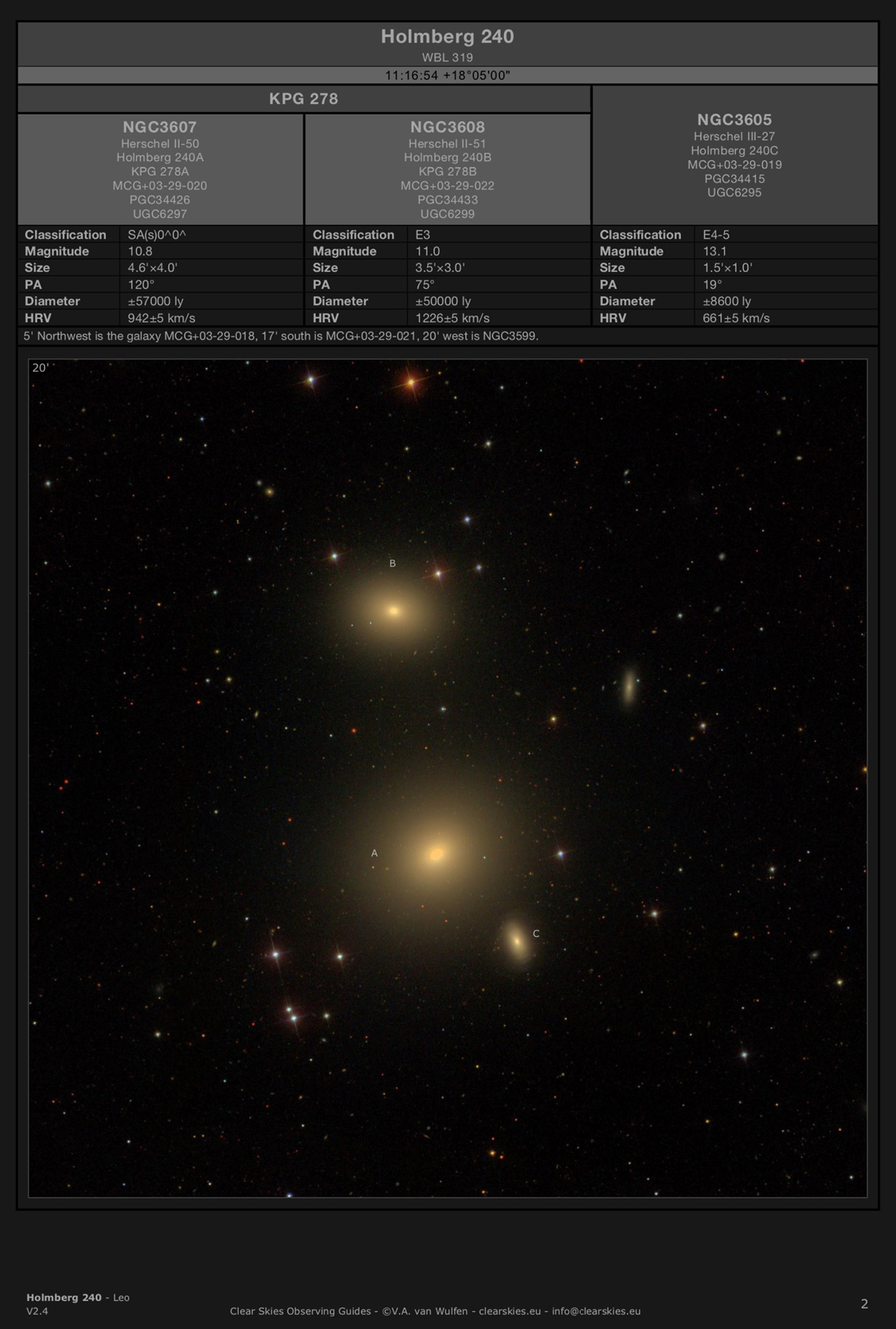 Galaxy group Holmberg 240 in Leo Galaxy group Holmberg 240 in Leo