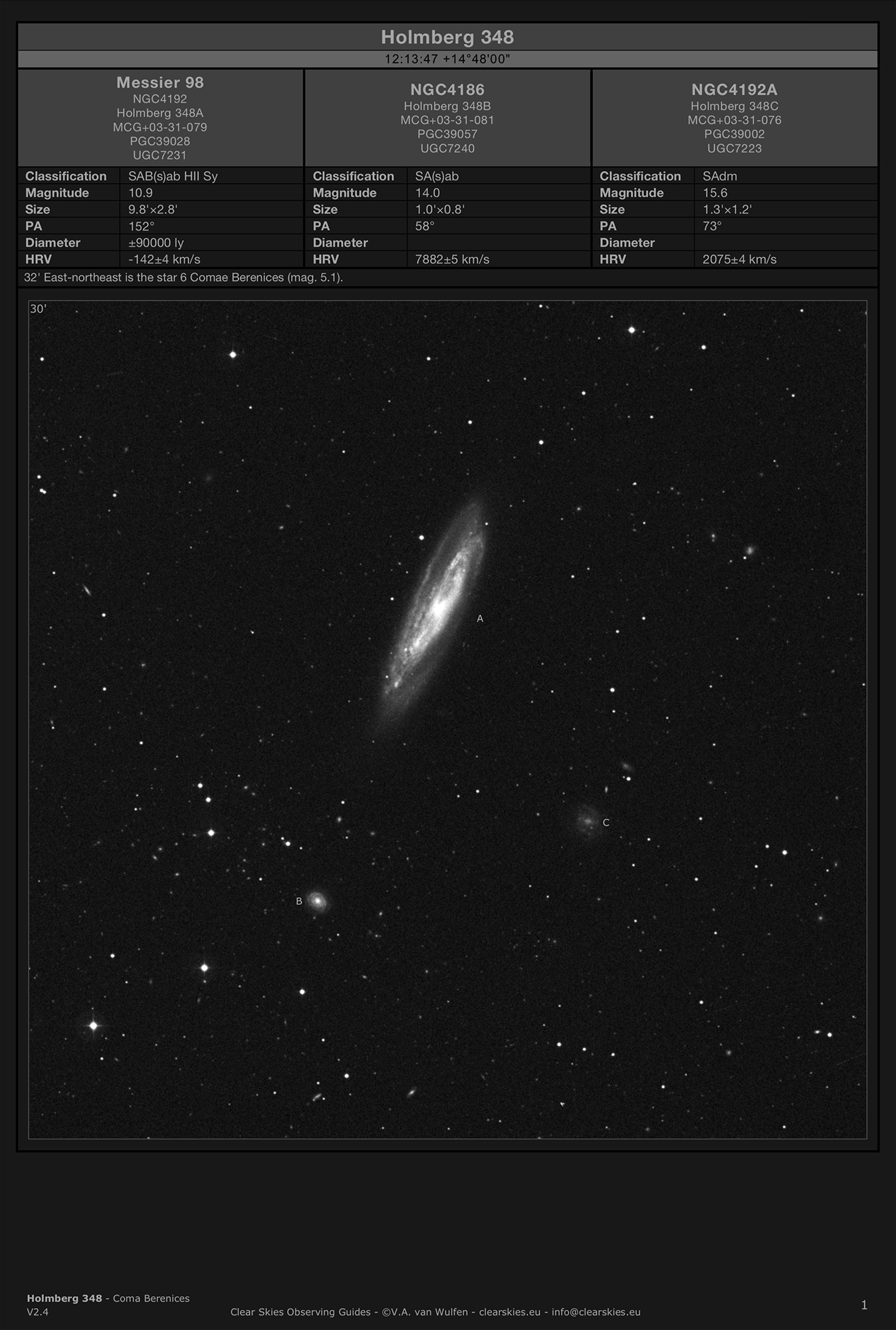 Galaxy group Holmberg 348 in Coma Berenices Galaxy group Holmberg 348 in Coma Berenices