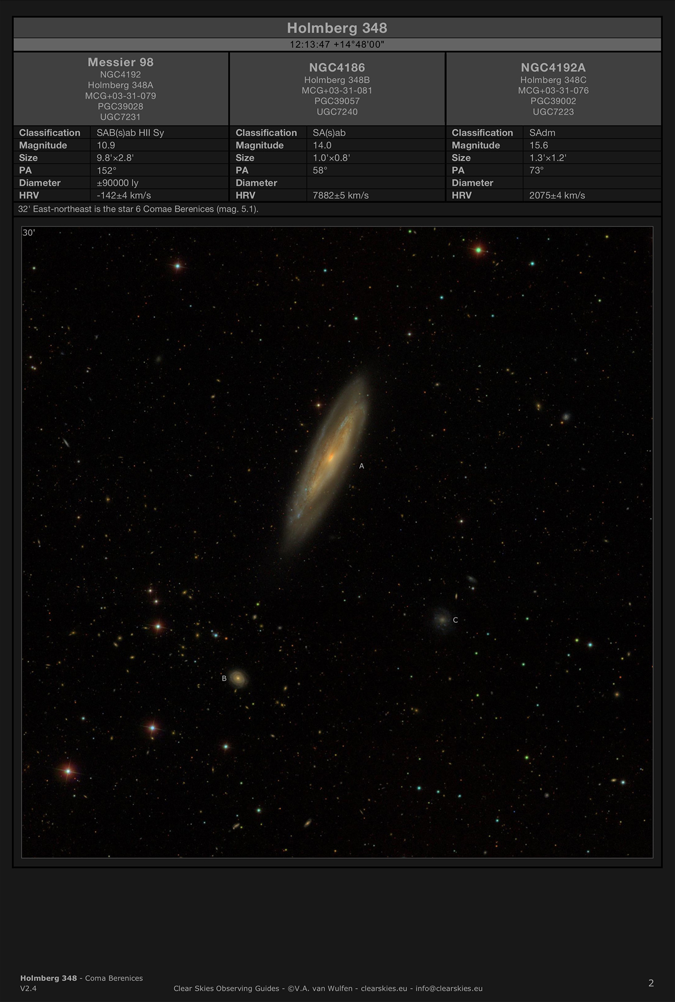 Galaxy group Holmberg 348 in Coma Berenices Galaxy group Holmberg 348 in Coma Berenices