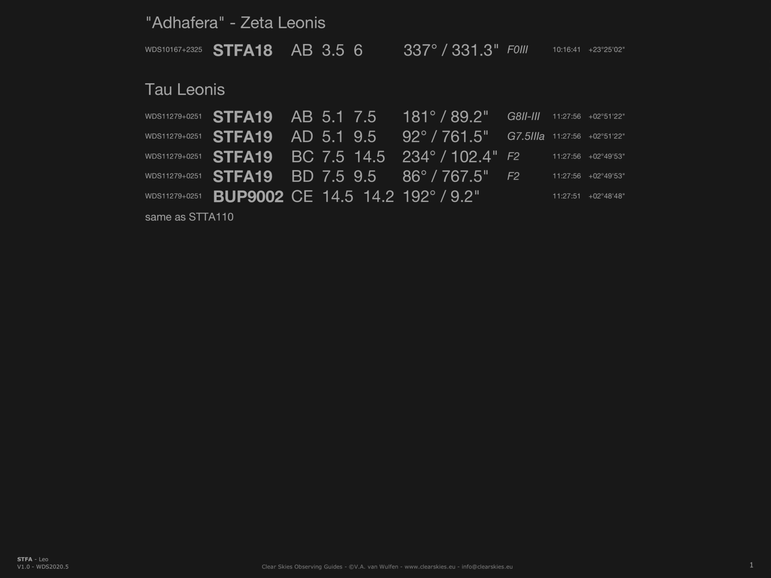 STFA double stars in Leo STFA double stars in Leo