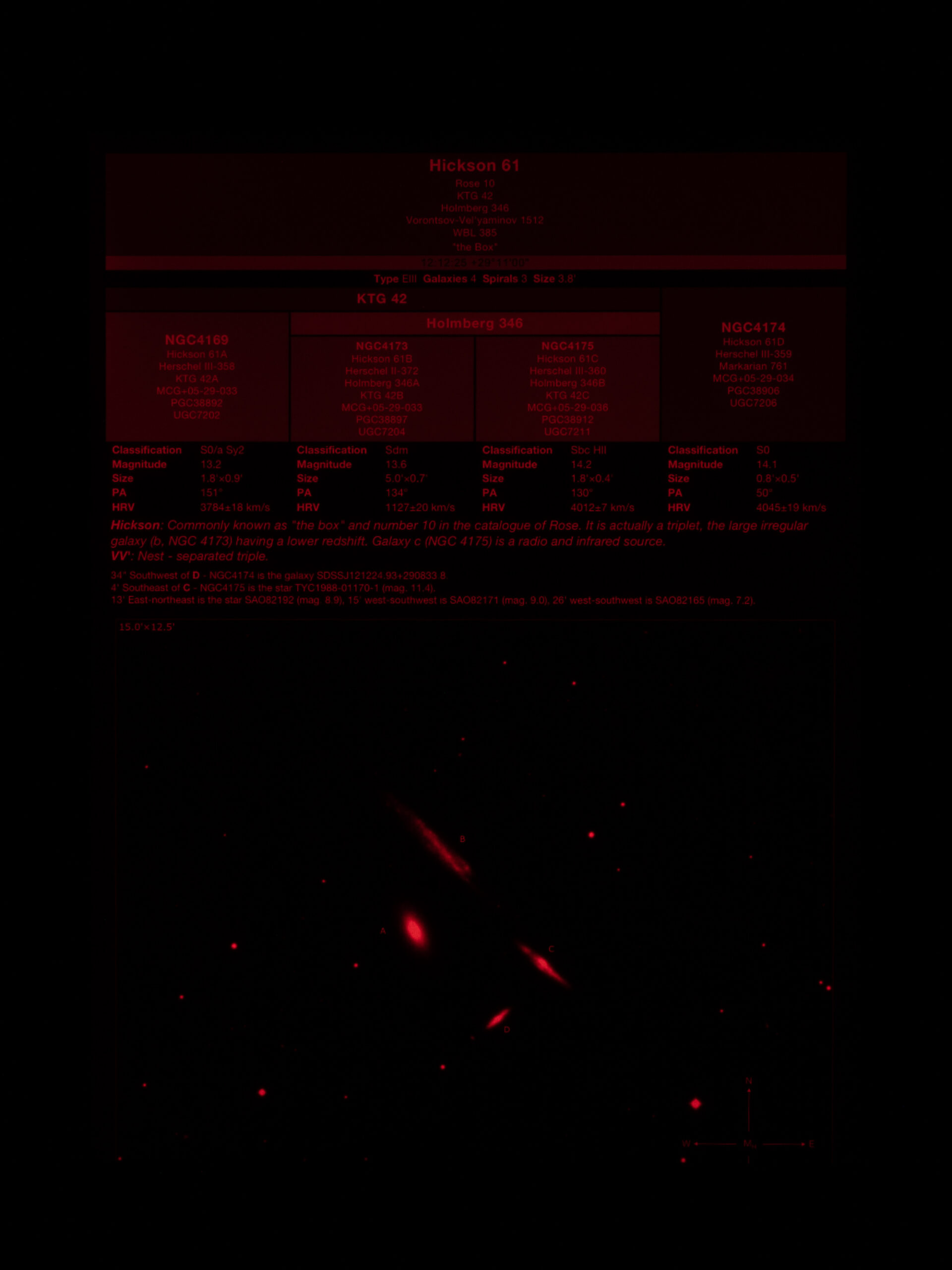 Clear Skies Observing Guides on iPad with red screen filter Clear Skies Observing Guides on iPad with red screen filter