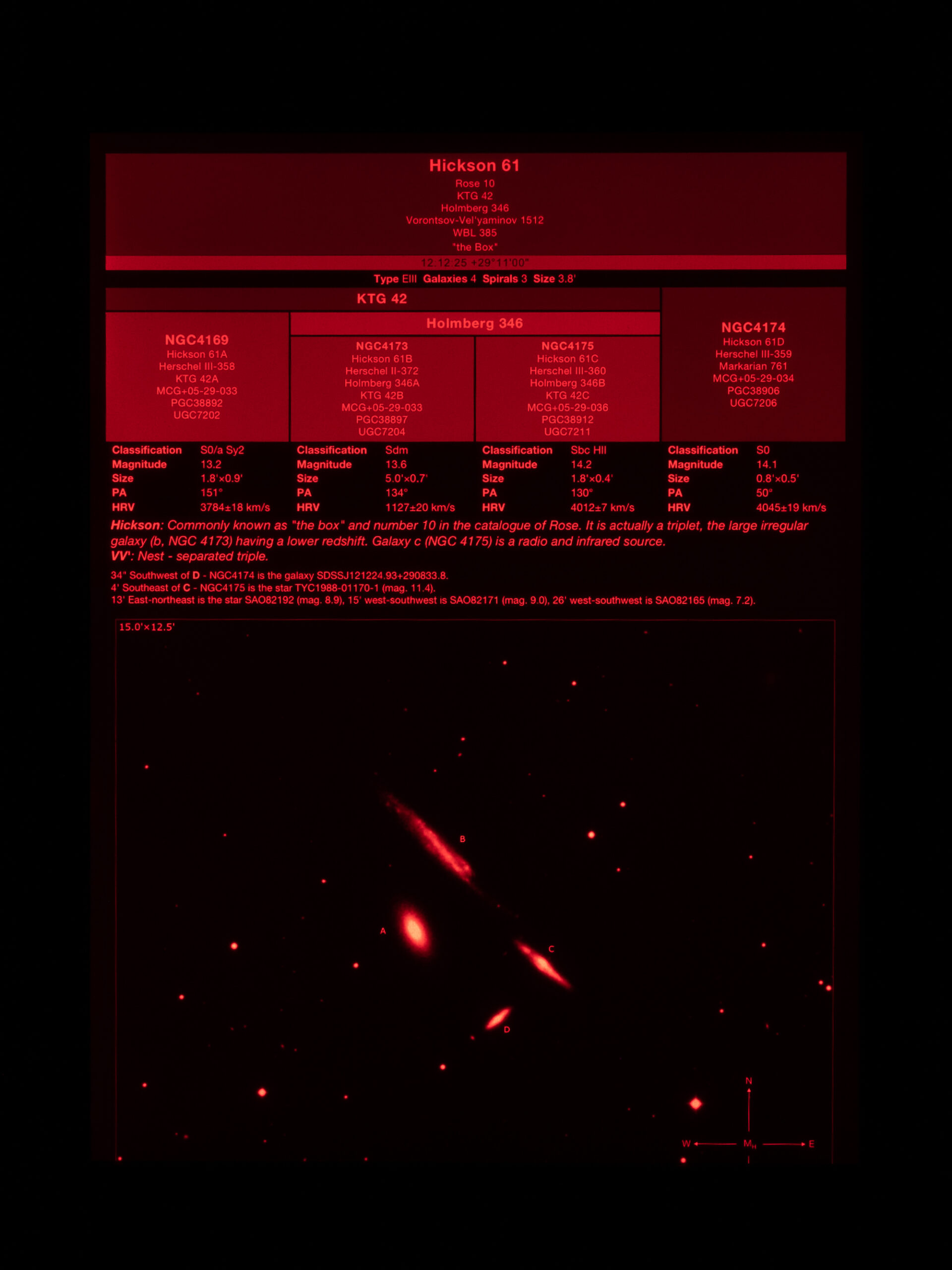 Clear Skies Observing Guides on iPad with red screen filter Clear Skies Observing Guides on iPad with red screen filter