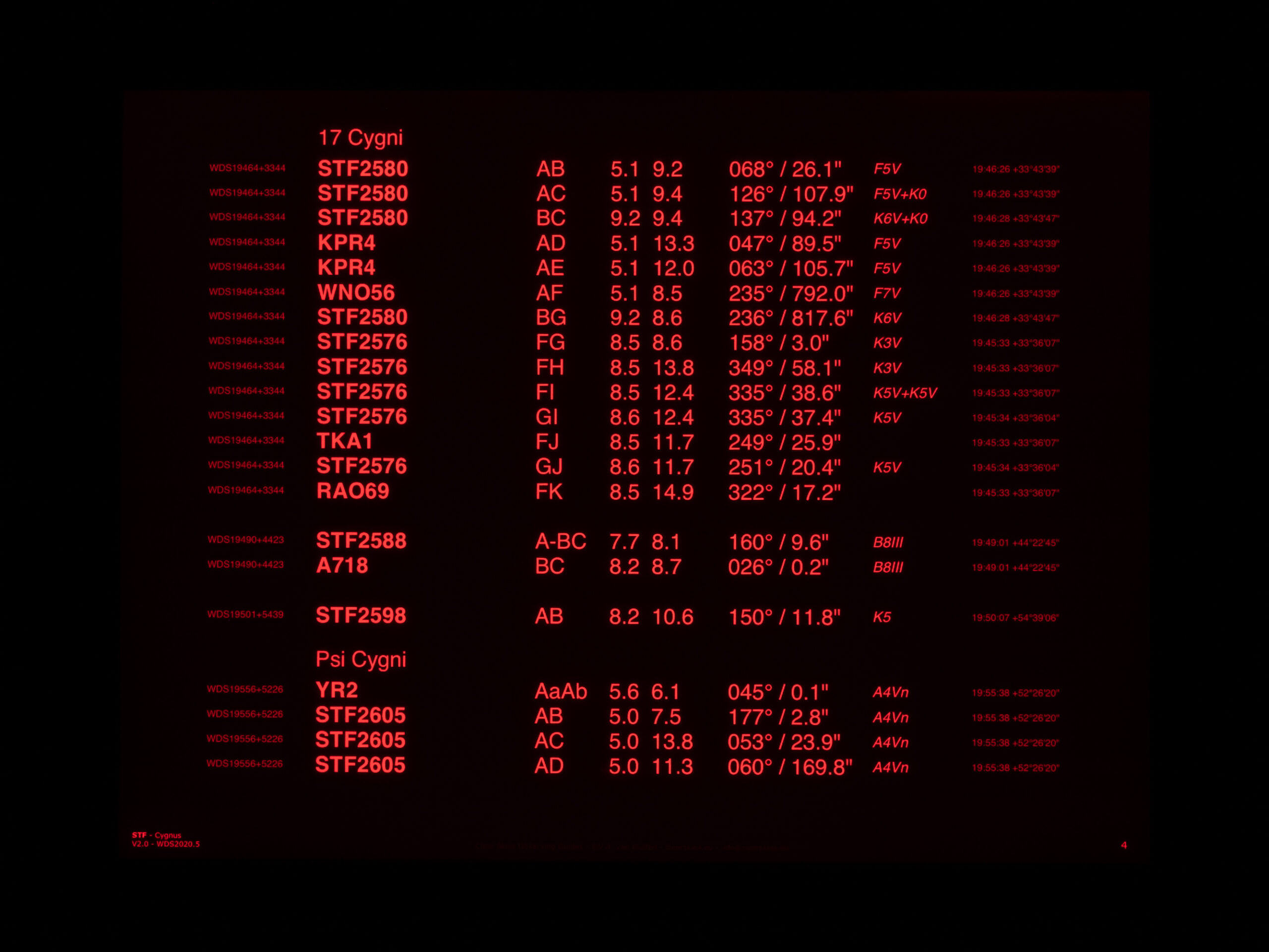 Clear Skies Observing Guides on iPad with red screen filter Clear Skies Observing Guides on iPad with red screen filter