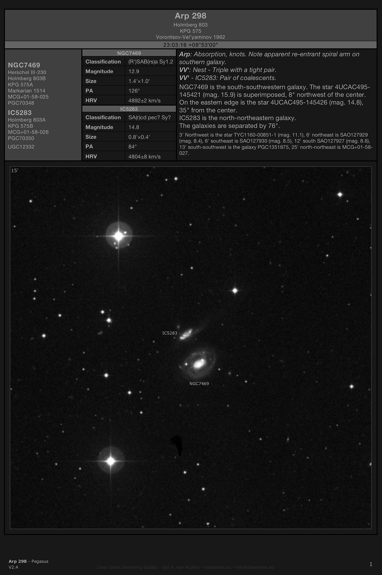 Galaxy group Arp 298 in Pegasus Galaxy group Arp 298 in Pegasus
