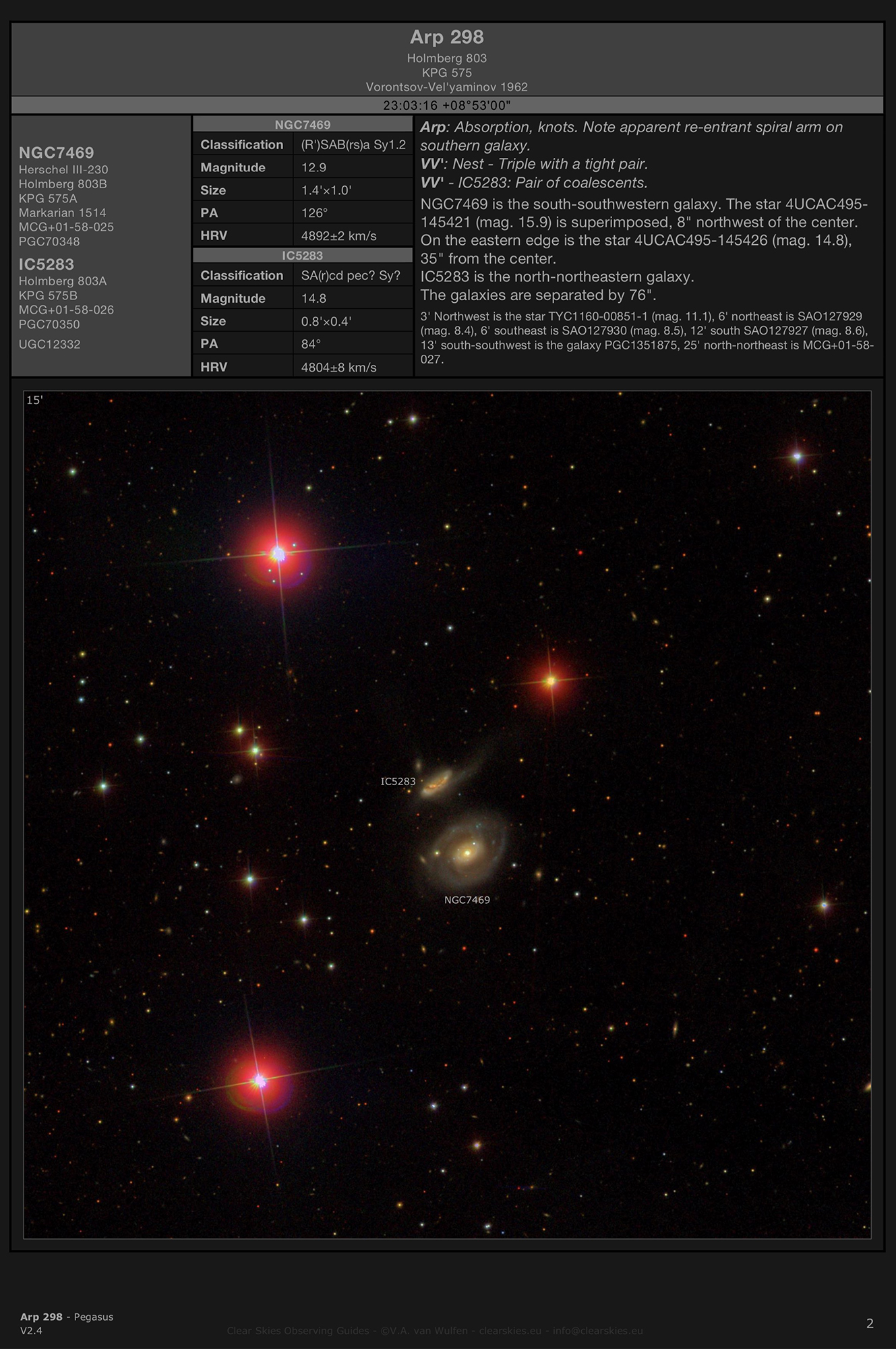 Galaxy group Arp 298 in Pegasus Galaxy group Arp 298 in Pegasus