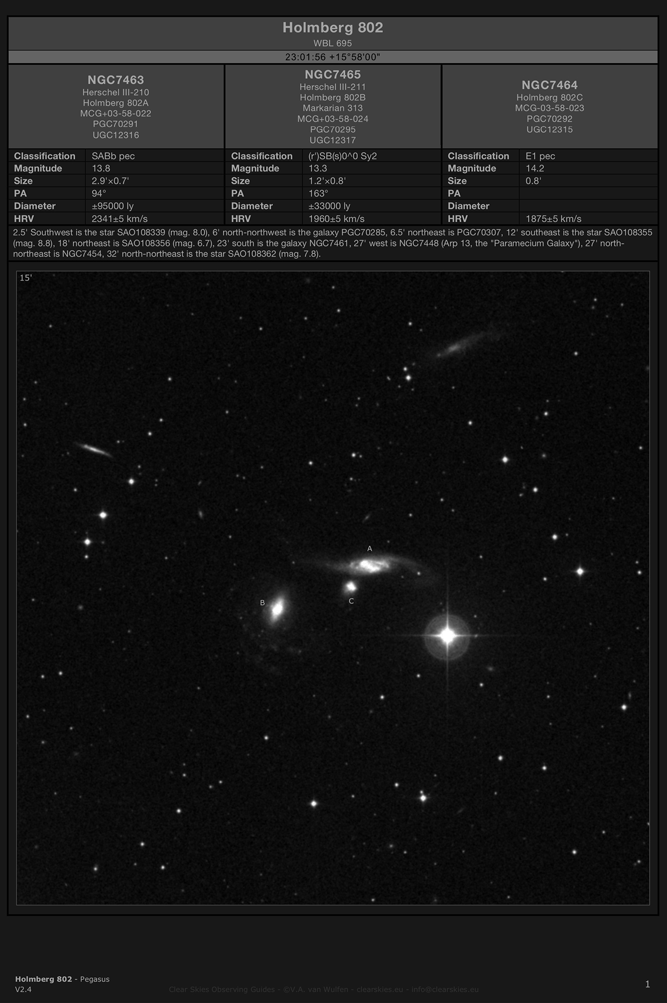 Galaxy group Holmberg 802 in Pegasus Galaxy group Holmberg 802 in Pegasus
