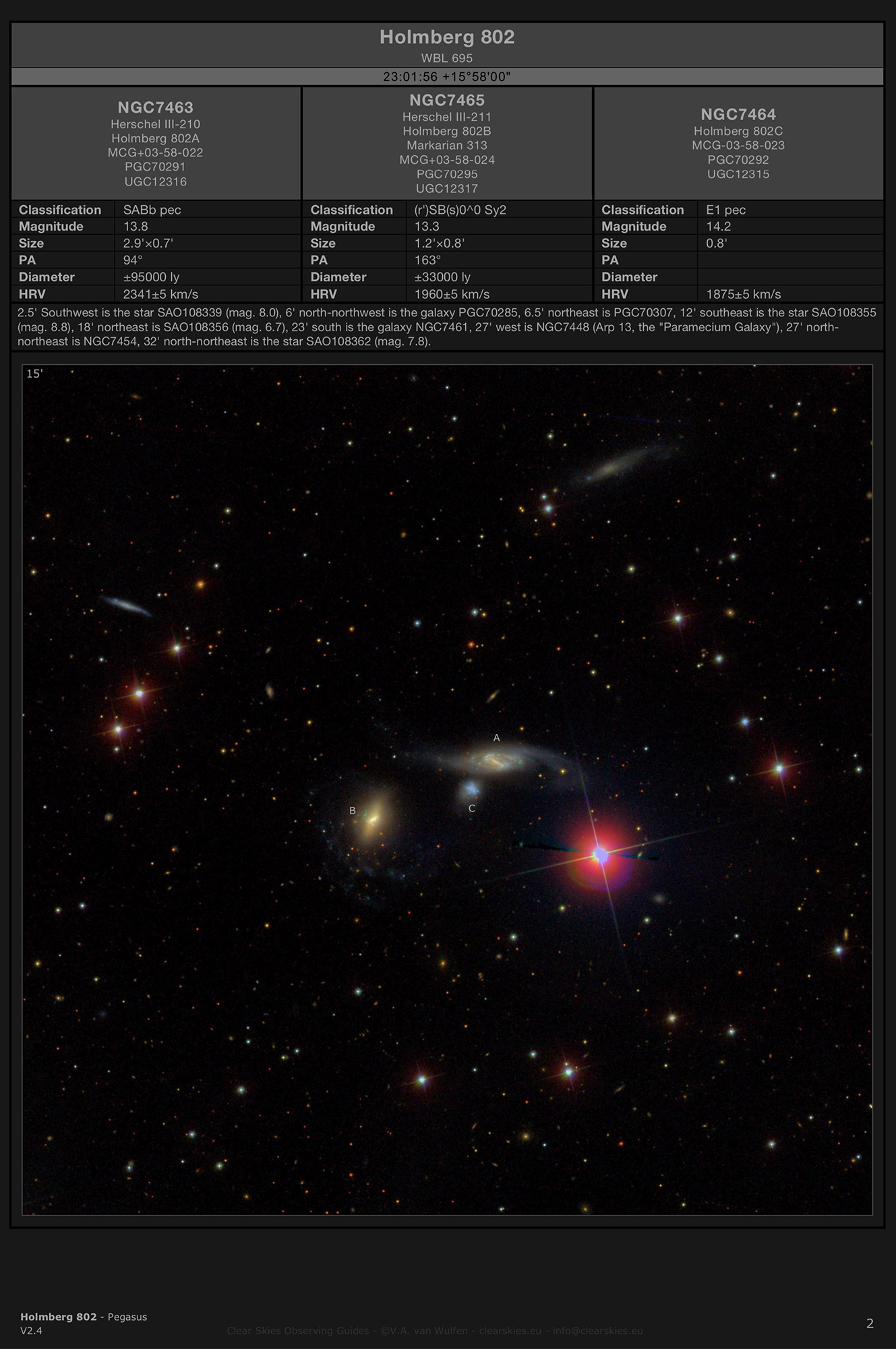 Galaxy group Holmberg 802 in Pegasus Galaxy group Holmberg 802 in Pegasus