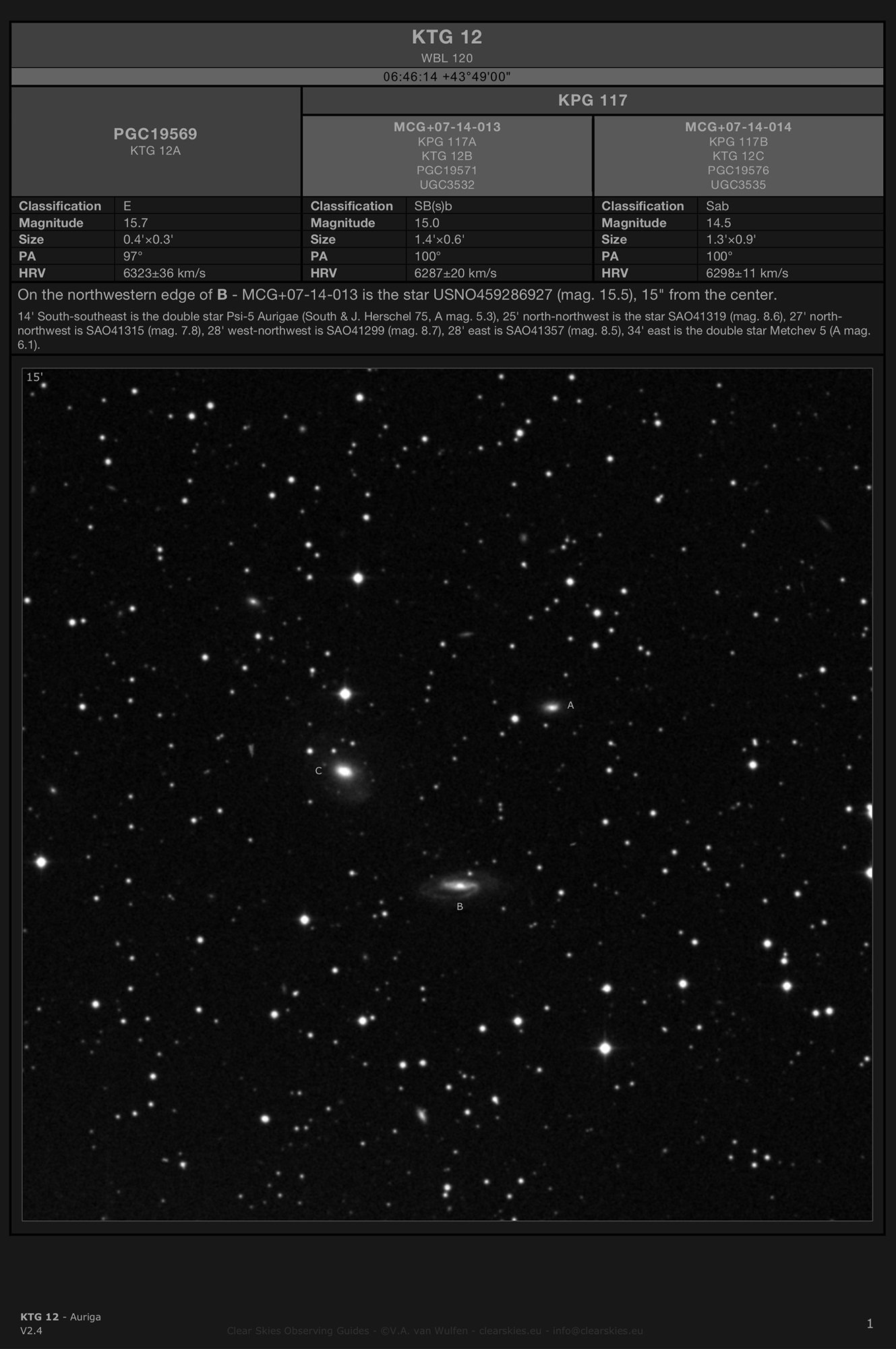 Galaxy group KTG 12 in Auriga Galaxy group KTG 12 in Auriga