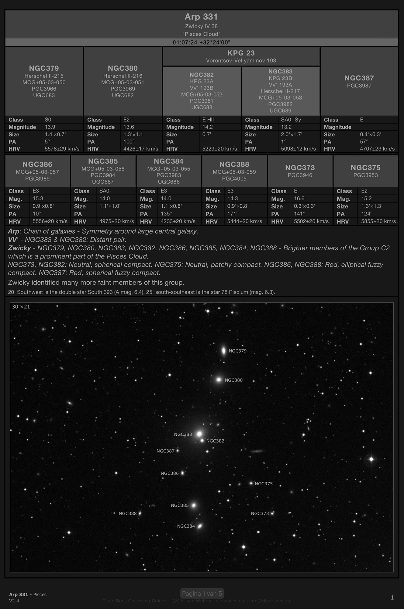 Galaxy group Arp 331 in Pisces Galaxy group Arp 331 in Pisces