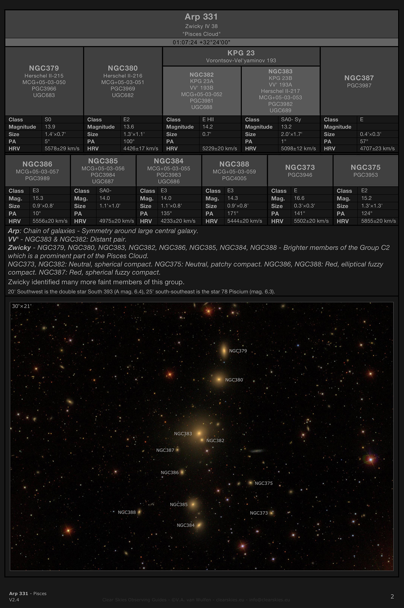 Galaxy group Arp 331 in Pisces Galaxy group Arp 331 in Pisces
