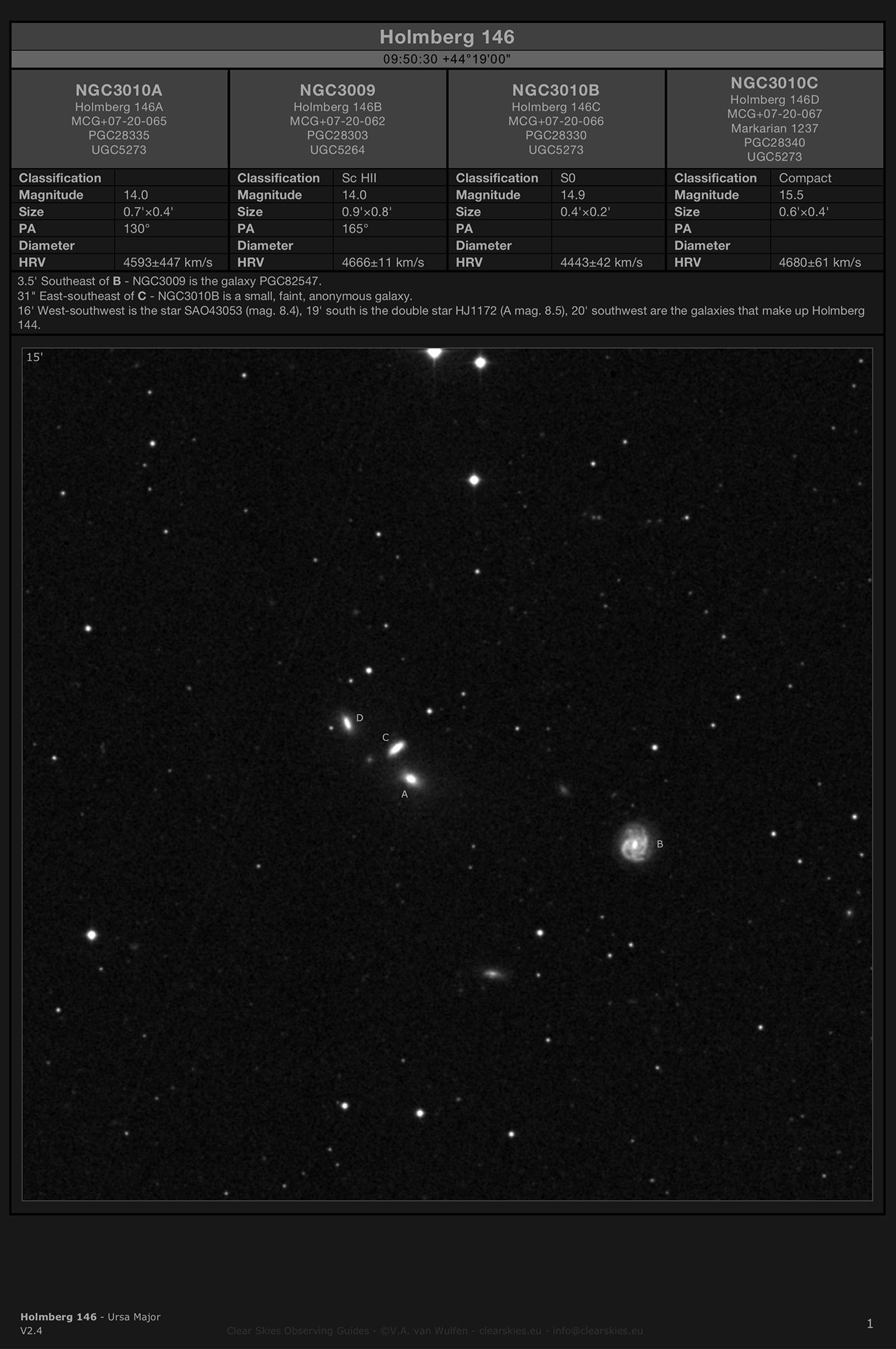 Galaxy pair Arp 285 (NGC2854 & NGC2856) in Ursa Major Galaxy pair Arp 285 (NGC2854 & NGC2856) in Ursa Major