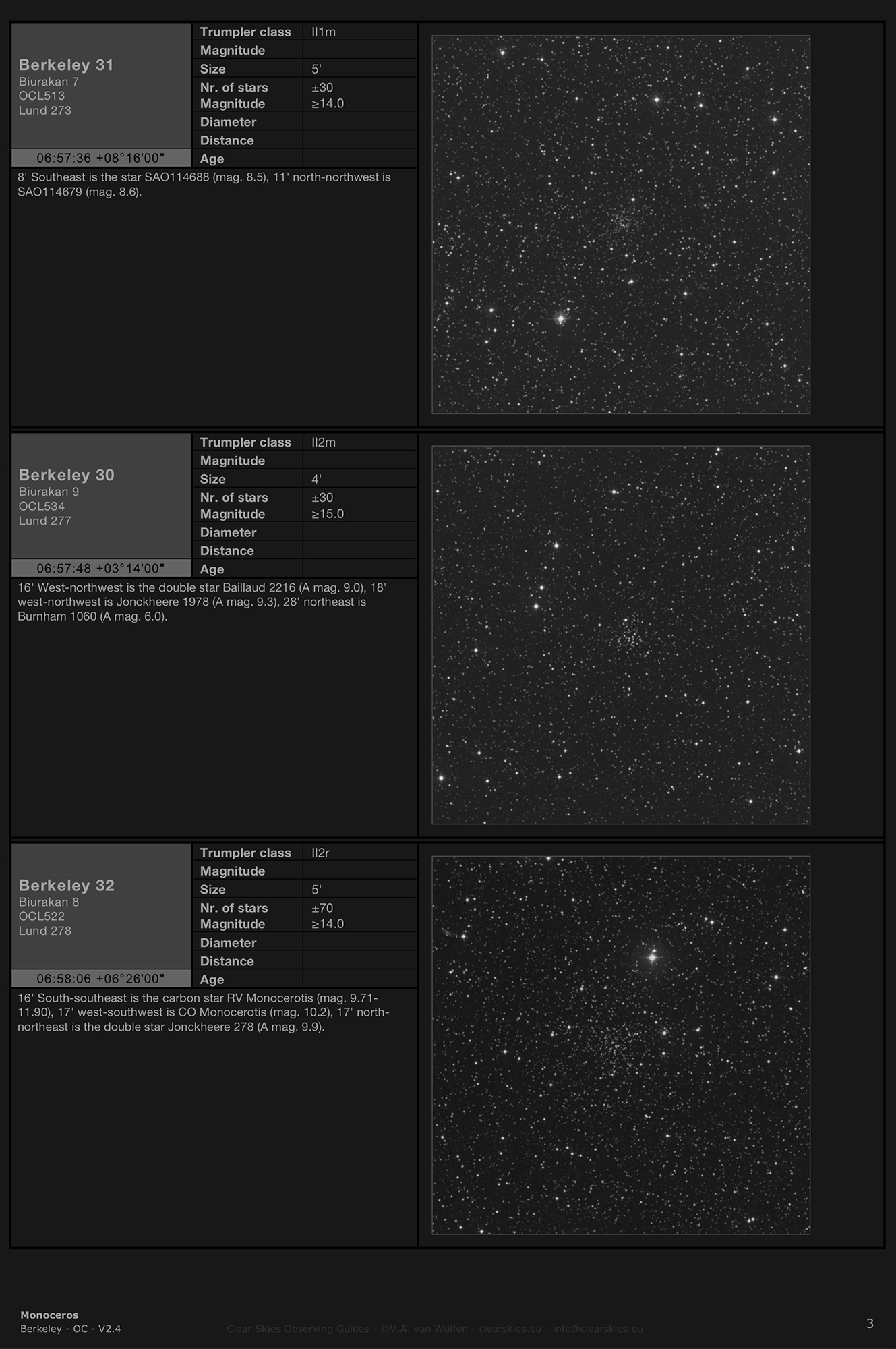 Open clusters Berkeley 31, 30 & 32 in Monoceros Open clusters Berkeley 31, 30 & 32 in Monoceros