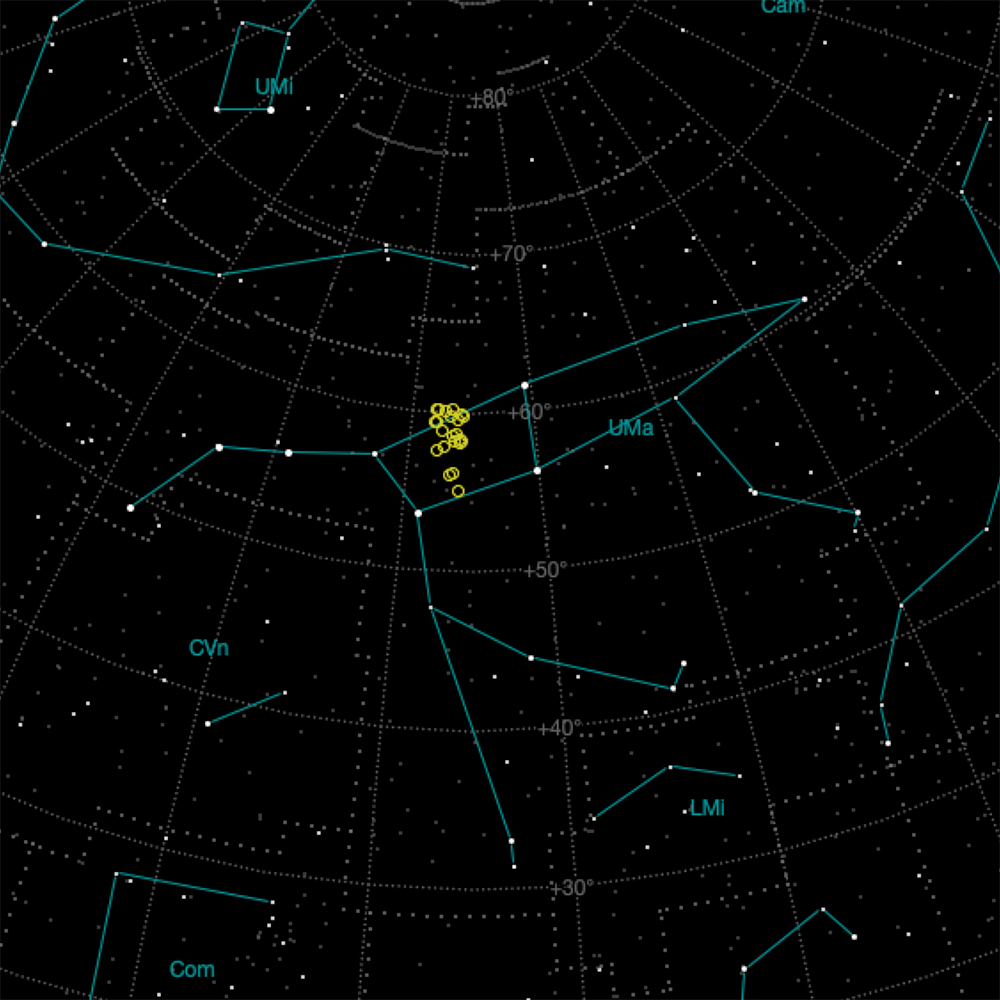 AstroPlanner - Ursa Major CSOG 12-14" Gx-5, dark sites AstroPlanner - Ursa Major CSOG 12-14" Gx-5, dark sites
