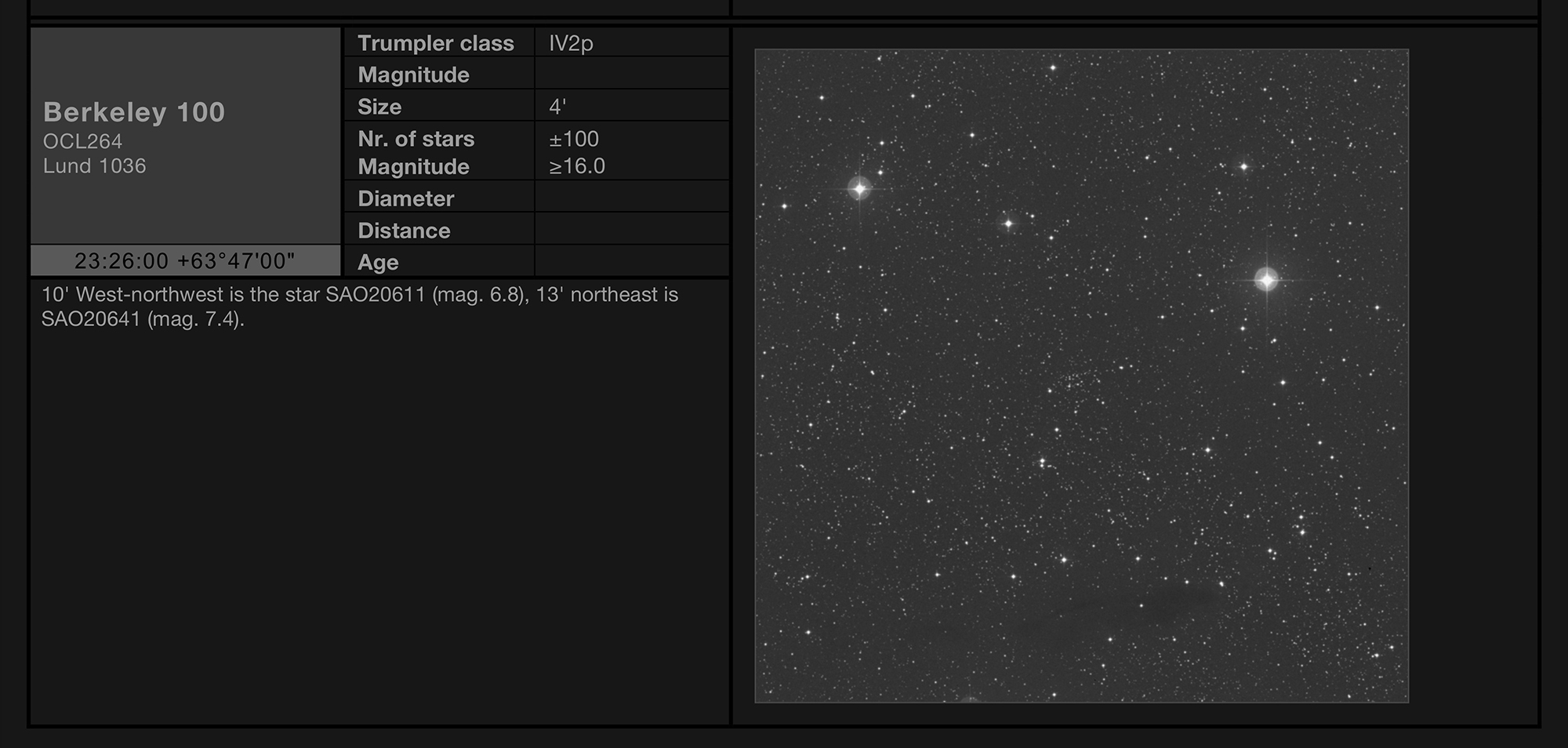 Open cluster Berkeley 100 in the constellation of Cepheus Open cluster Berkeley 100 in the constellation of Cepheus