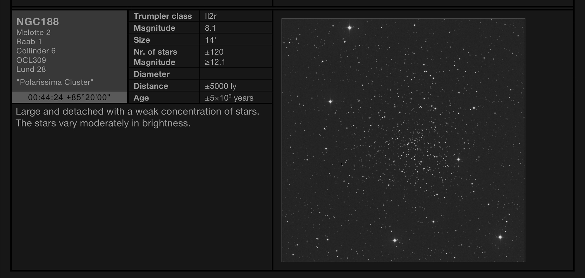 Open cluster NGC188 - the "Polarissima Cluster" in the constellation of Cepheus Open cluster NGC188 - the "Polarissima Cluster" in the constellation of Cepheus
