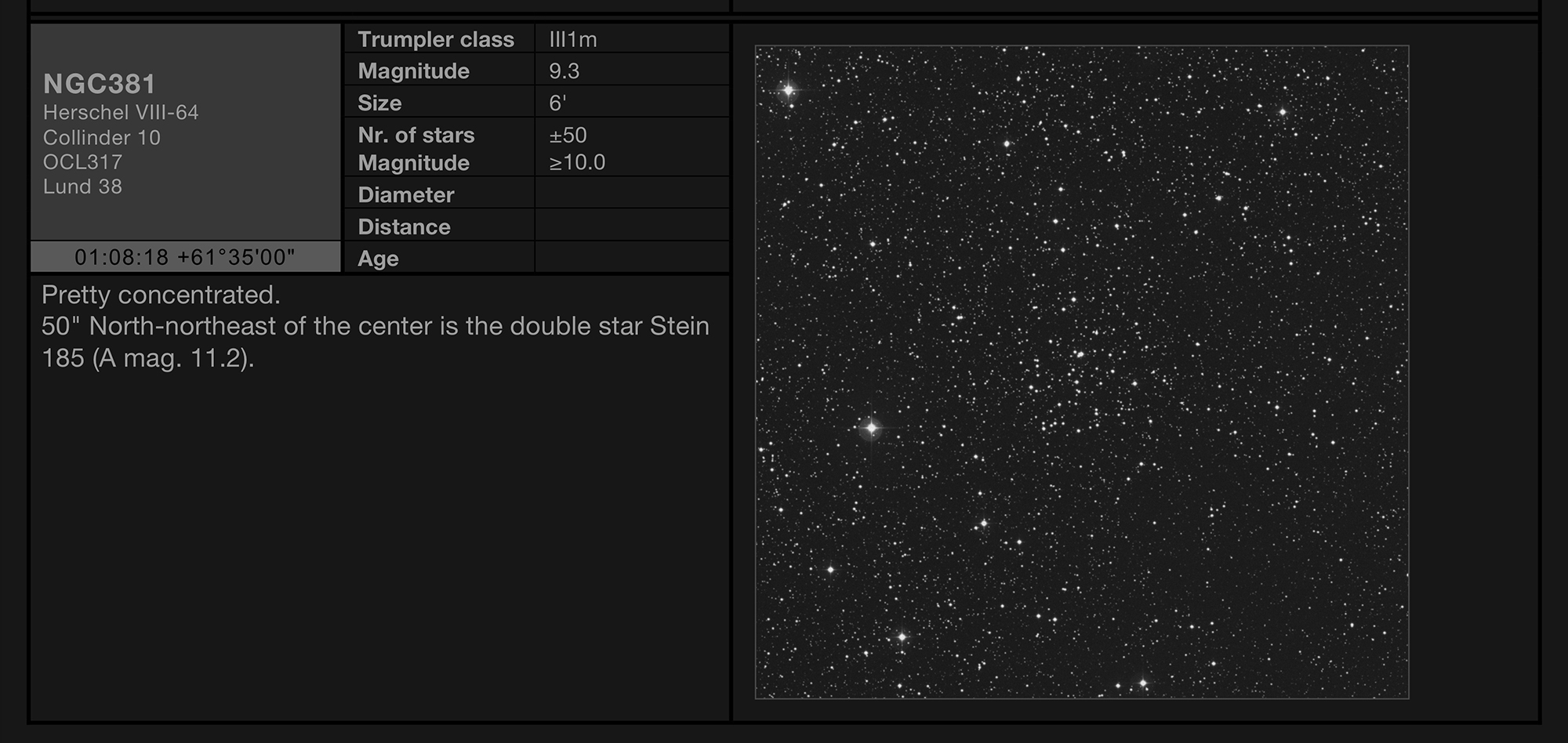 Open cluster NGC381 in the constellation of Cassiopeia Open cluster NGC381 in the constellation of Cassiopeia