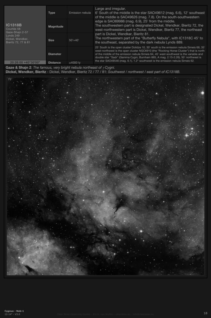 Emission nebula IC1318B in Cygnus