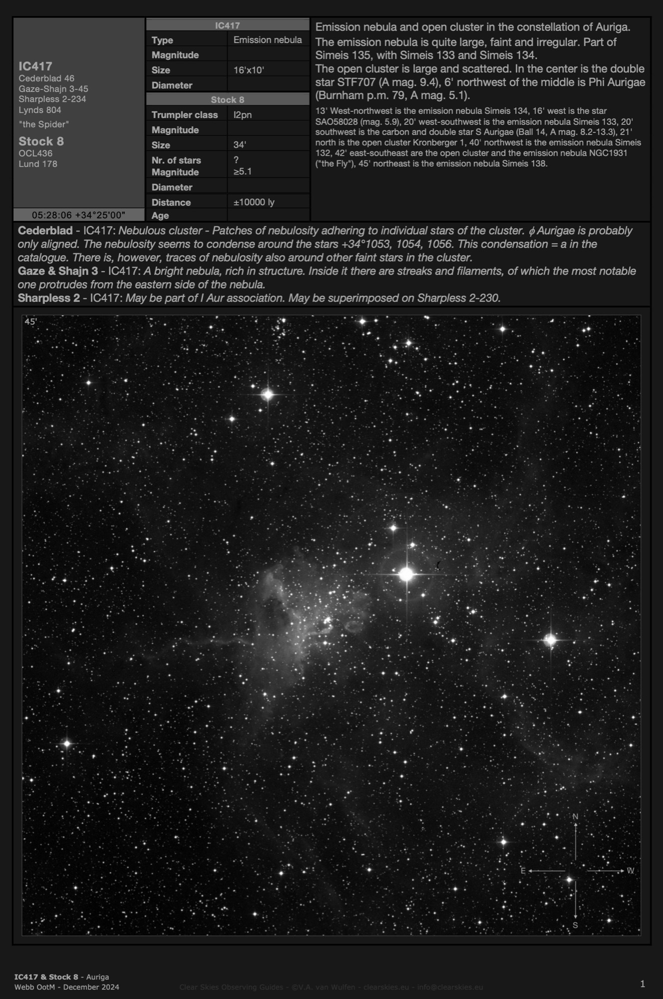 Emission nebula IC417 - "the Spider" & open cluster Stock 8 in Auriga Emission nebula IC417 - "the Spider" & open cluster Stock 8 in Auriga