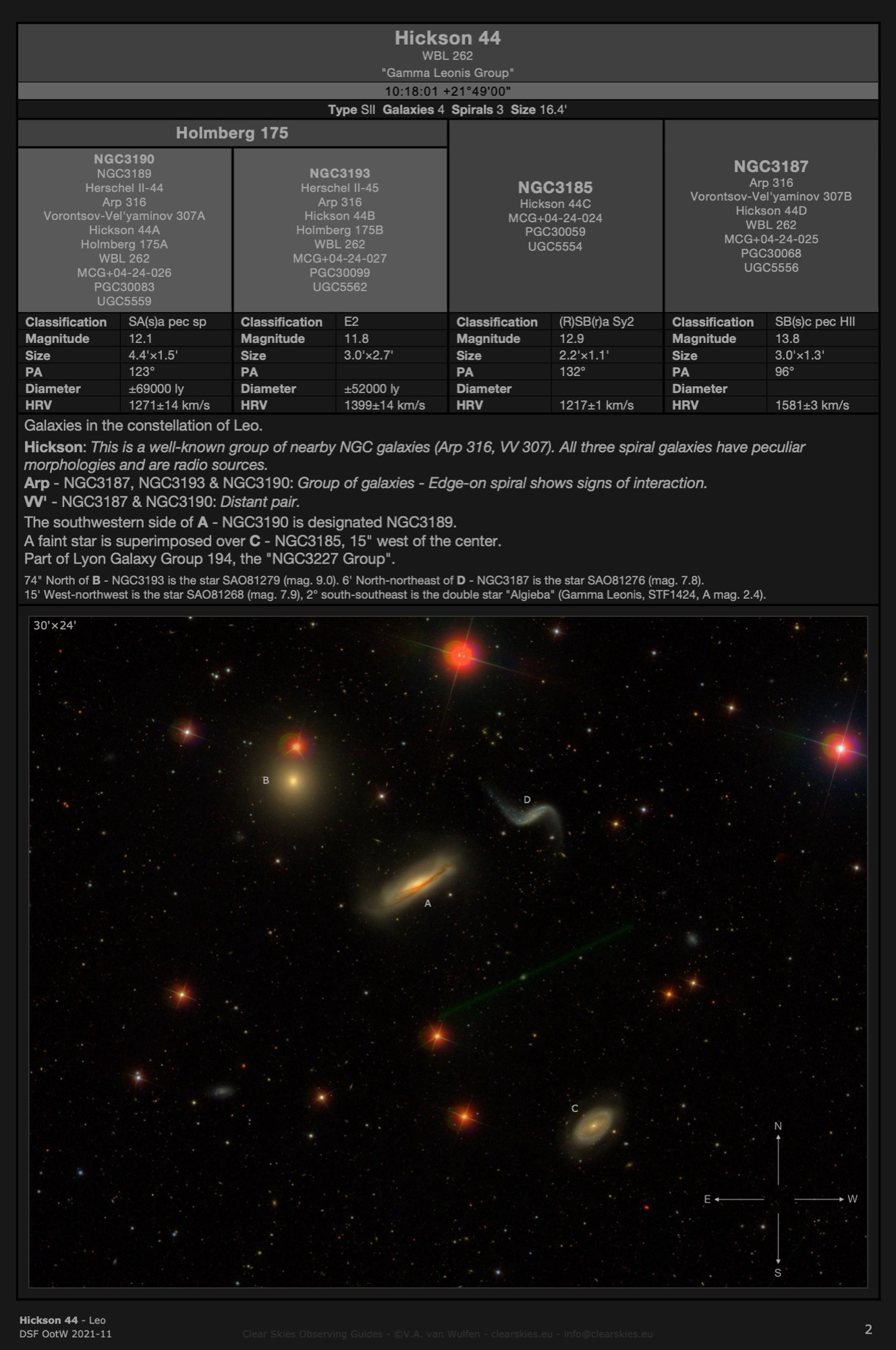 Galaxy group Hickson 44 - the "Gamma Leonis Group" in Leo Galaxy group Hickson 44 - the "Gamma Leonis Group" in Leo
