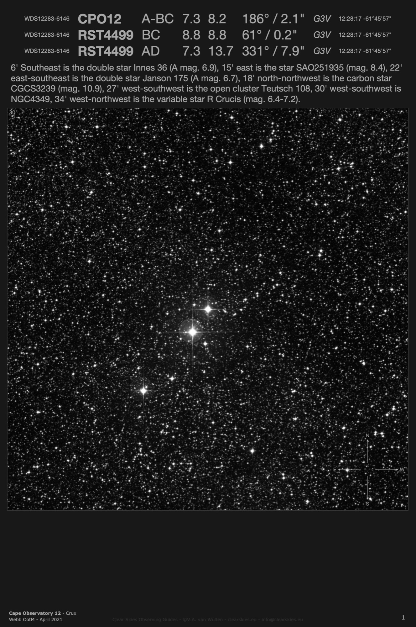 Cape Observatory 12 (WDS12283-6146) in Crux Cape Observatory 12 (WDS12283-6146) in Crux