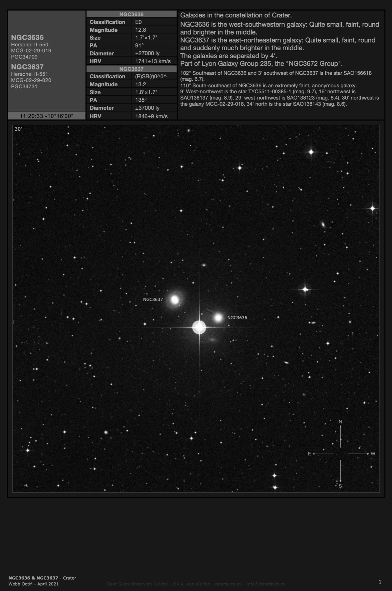 Galaxy pair NGC3636 & NGC3637 in Crater Galaxy pair NGC3636 & NGC3637 in Crater