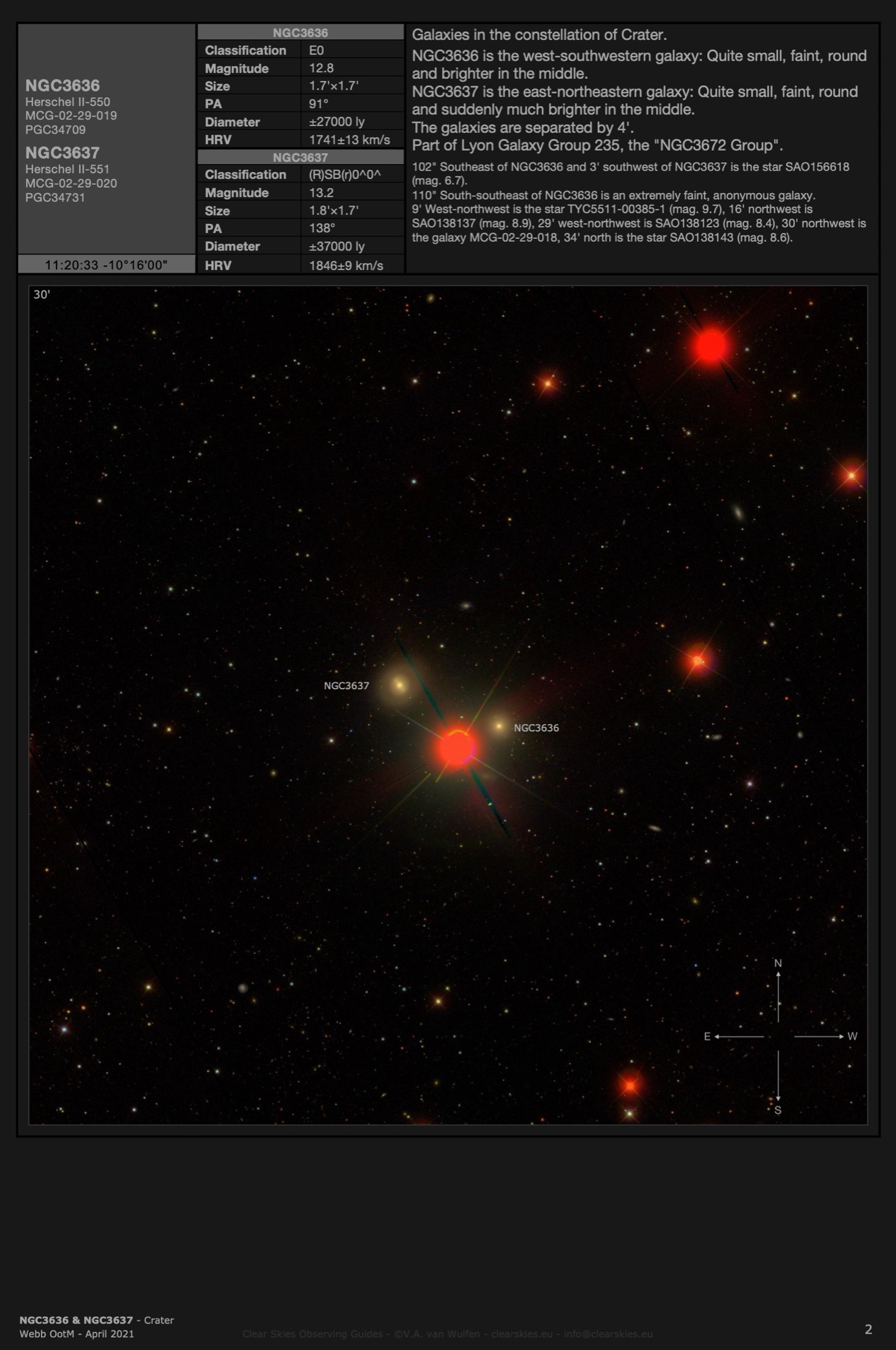 Galaxy pair NGC3636 & NGC3637 in Crater Galaxy pair NGC3636 & NGC3637 in Crater