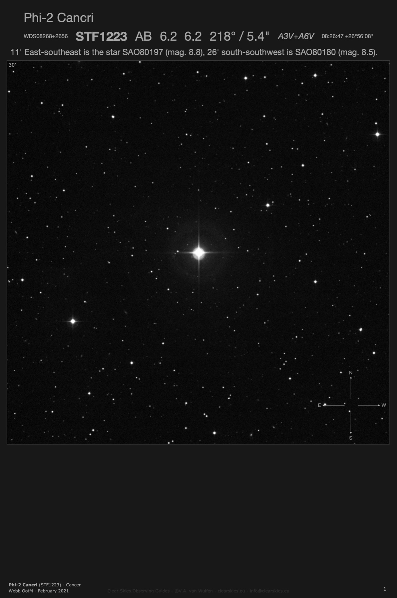 Phi-2 Cancri (STF1223 - WDS08268+2656) in Cancer Phi-2 Cancri (STF1223 - WDS08268+2656) in Cancer