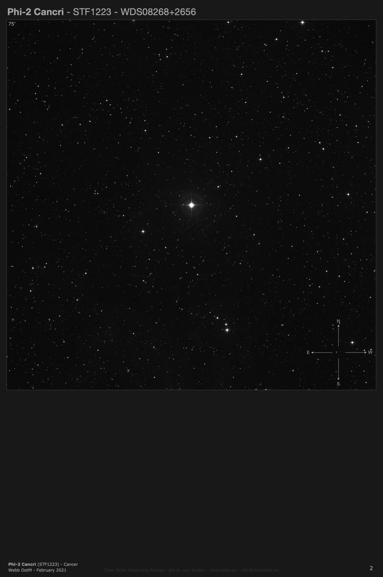 Phi-2 Cancri (STF1223 - WDS08268+2656) in Cancer Phi-2 Cancri (STF1223 - WDS08268+2656) in Cancer