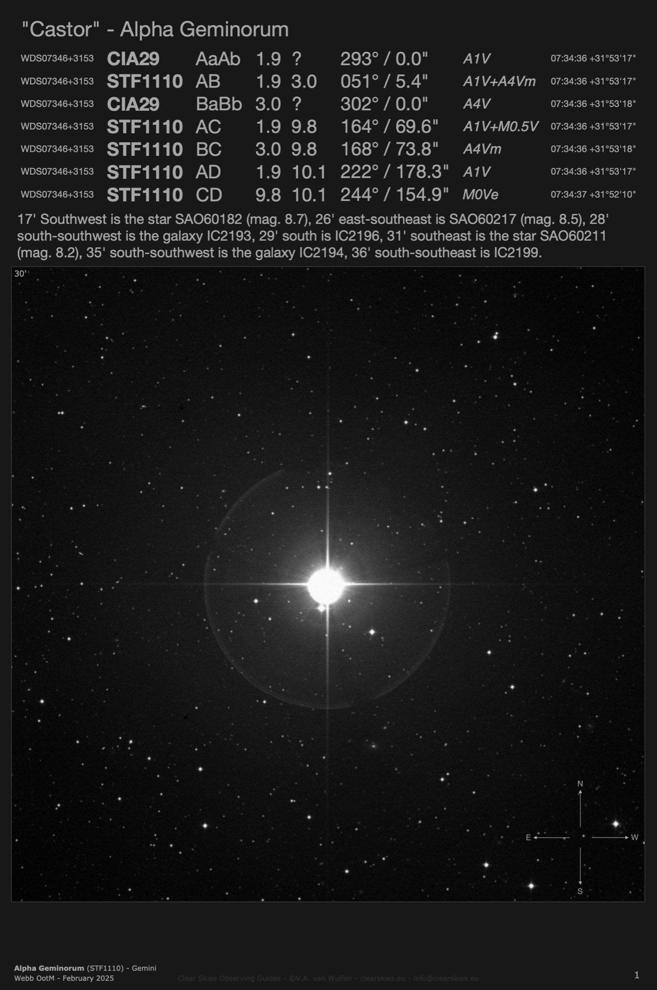 "Castor" - Alpha Geminorum (STF1110 - WDS07346+3153) in Gemini "Castor" - Alpha Geminorum (STF1110 - WDS07346+3153) in Gemini