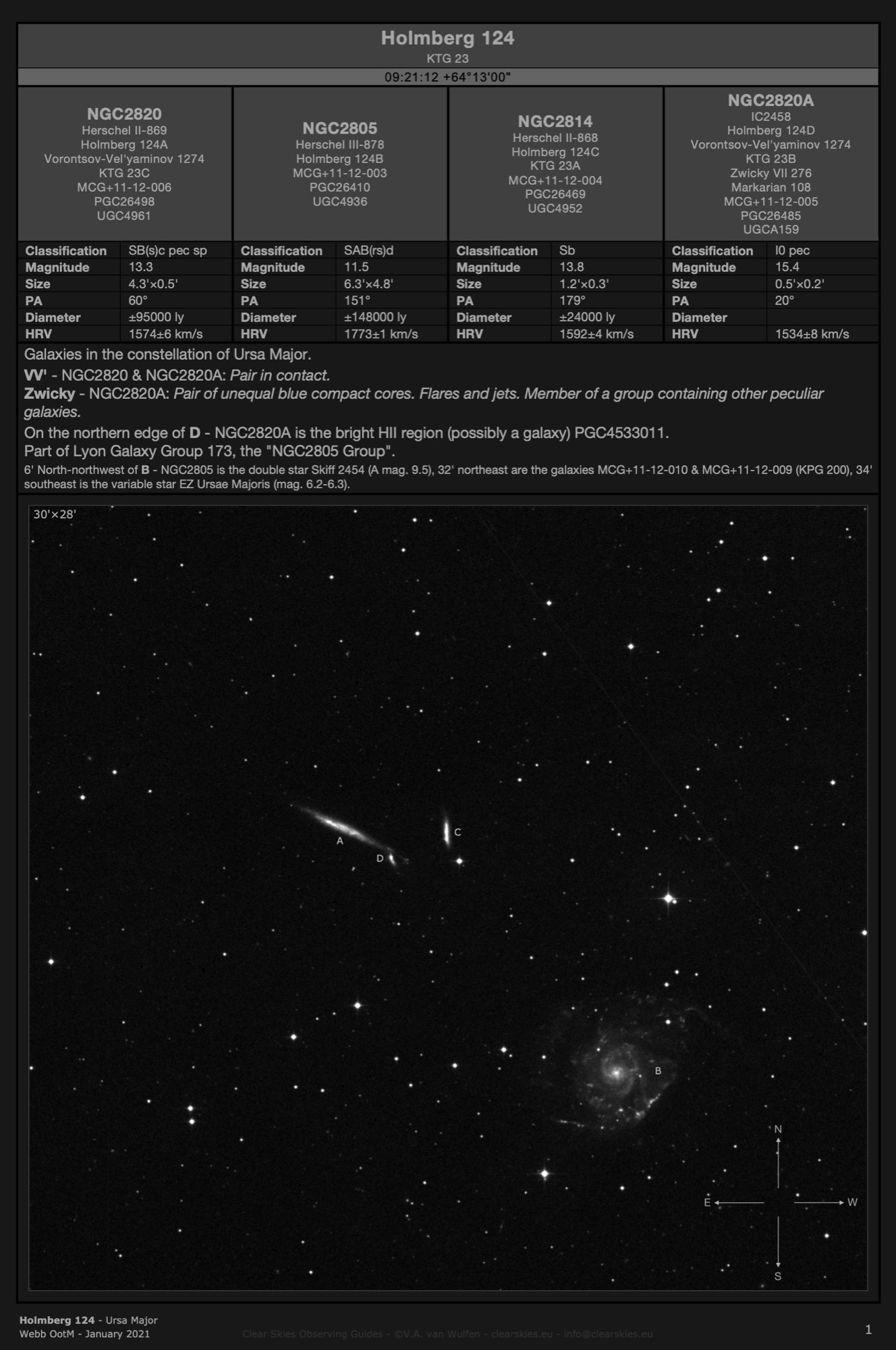 Galaxy group Holmberg 124 in Ursa Major Galaxy group Holmberg 124 in Ursa Major