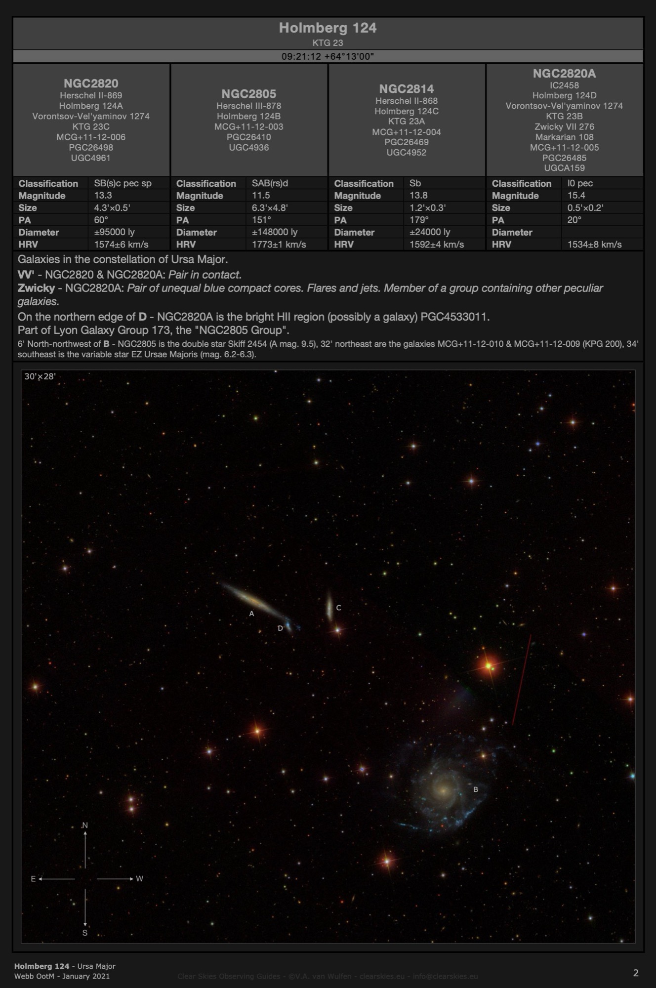 Galaxy group Holmberg 124 in Ursa Major Galaxy group Holmberg 124 in Ursa Major