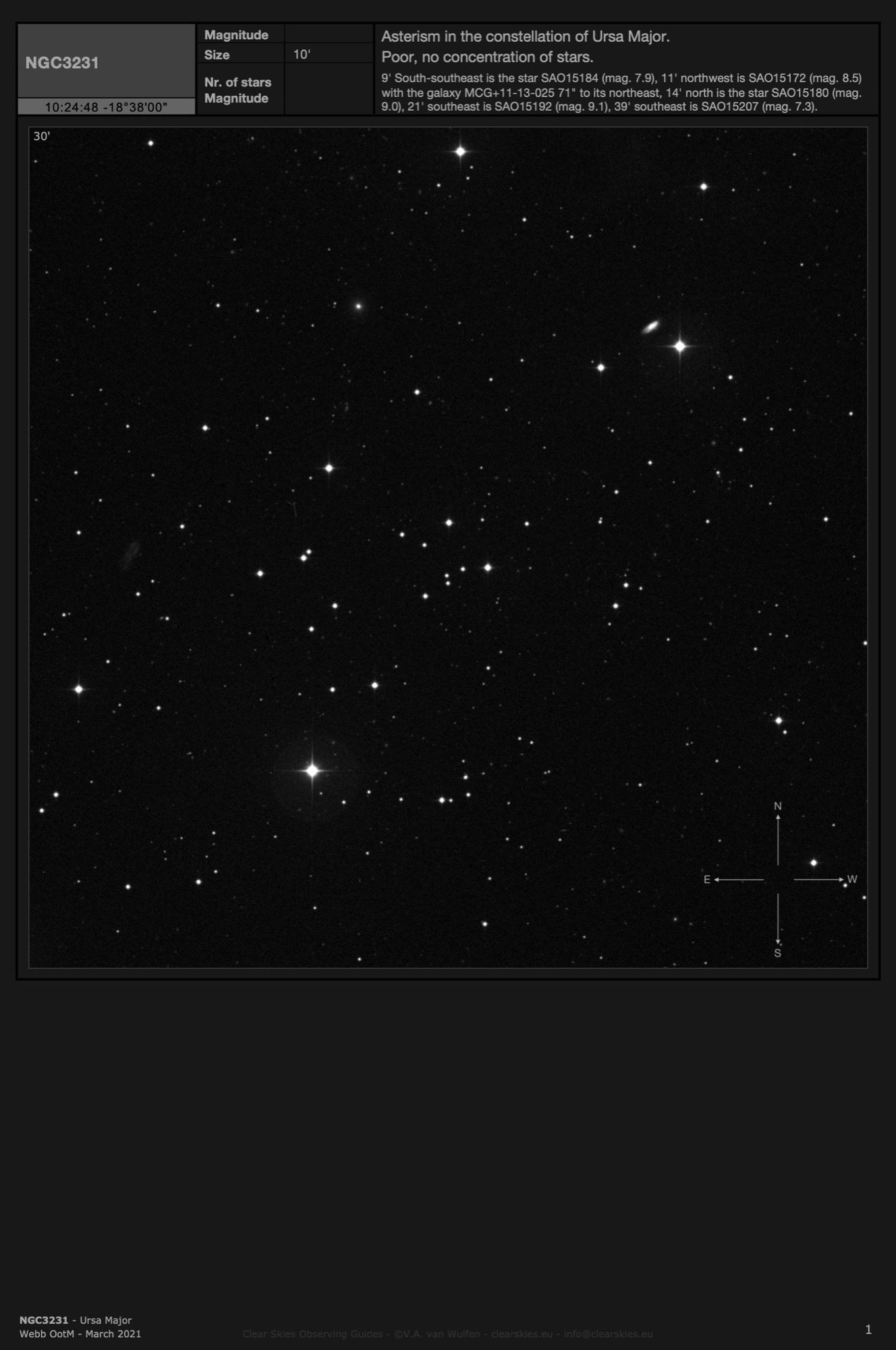 Asterism NGC3231 in Ursa Major Asterism NGC3231 in Ursa Major