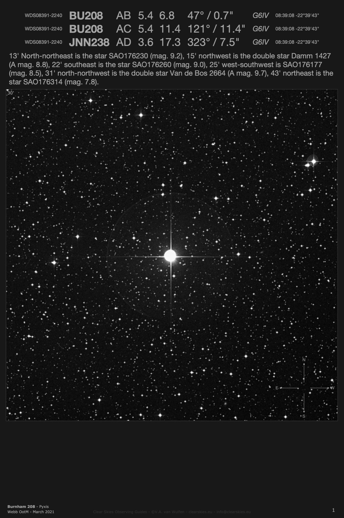 Burnham 208 (WDS08391-2240) in Pyxis Burnham 208 (WDS08391-2240) in Pyxis
