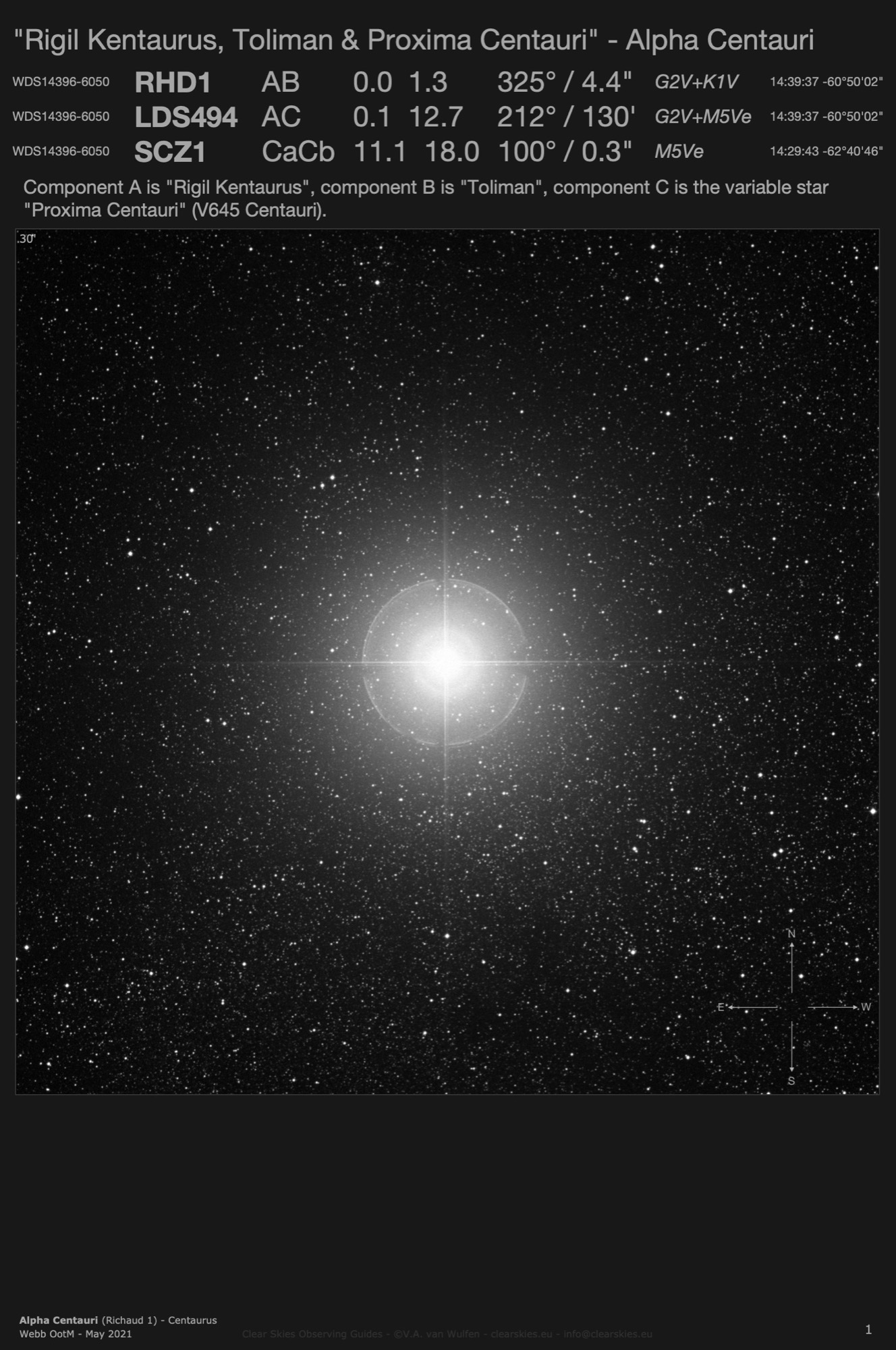 "Rigil Kentaurus, Toliman & Proxima Centauri" (Alpha Centauri - Richaud 1 - WDS14396-6050) in Centaurus "Rigil Kentaurus, Toliman & Proxima Centauri" (Alpha Centauri - Richaud 1 - WDS14396-6050) in Centaurus