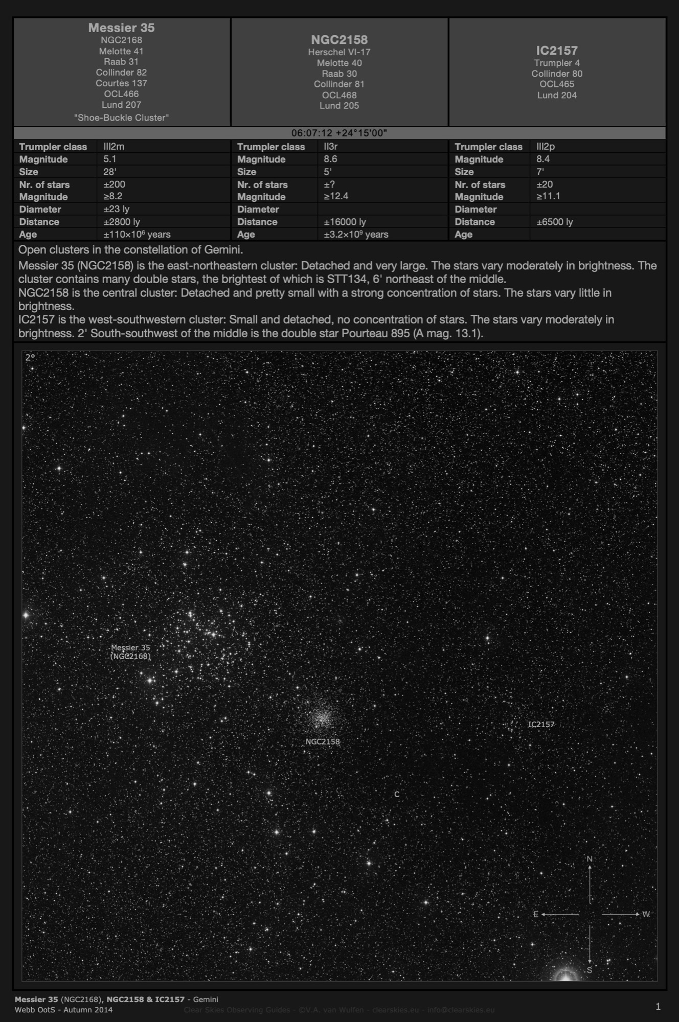 Open clusters Messier 35 (NGC2168), NGC2158 & IC2157 in Gemini Open clusters Messier 35 (NGC2168), NGC2158 & IC2157 in Gemini