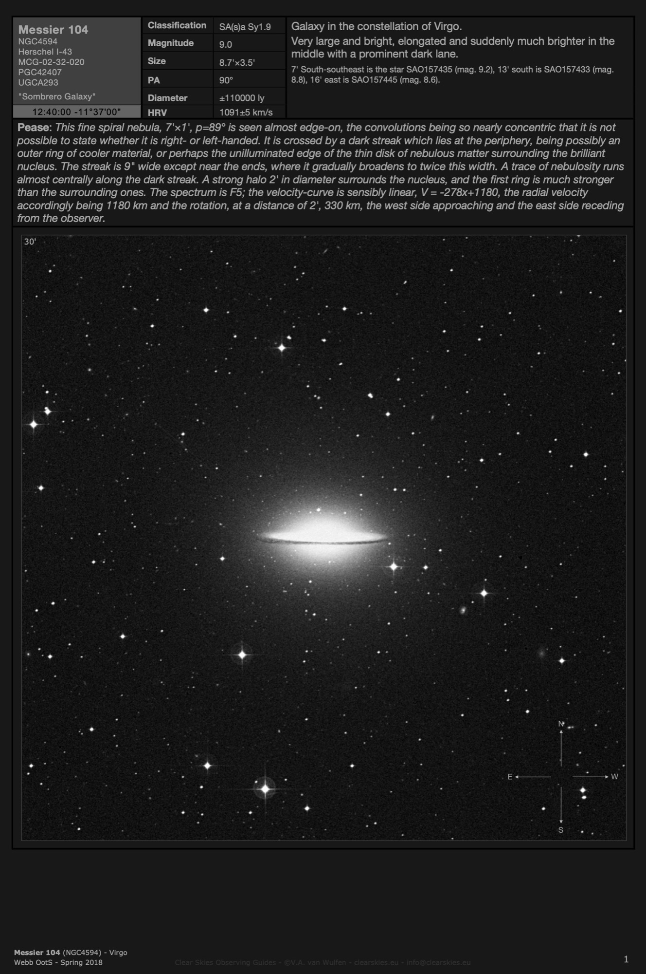 Galaxy Messier 104 (NGC4594) - the "Sombrero Galaxy" in Virgo Galaxy Messier 104 (NGC4594) - the "Sombrero Galaxy" in Virgo