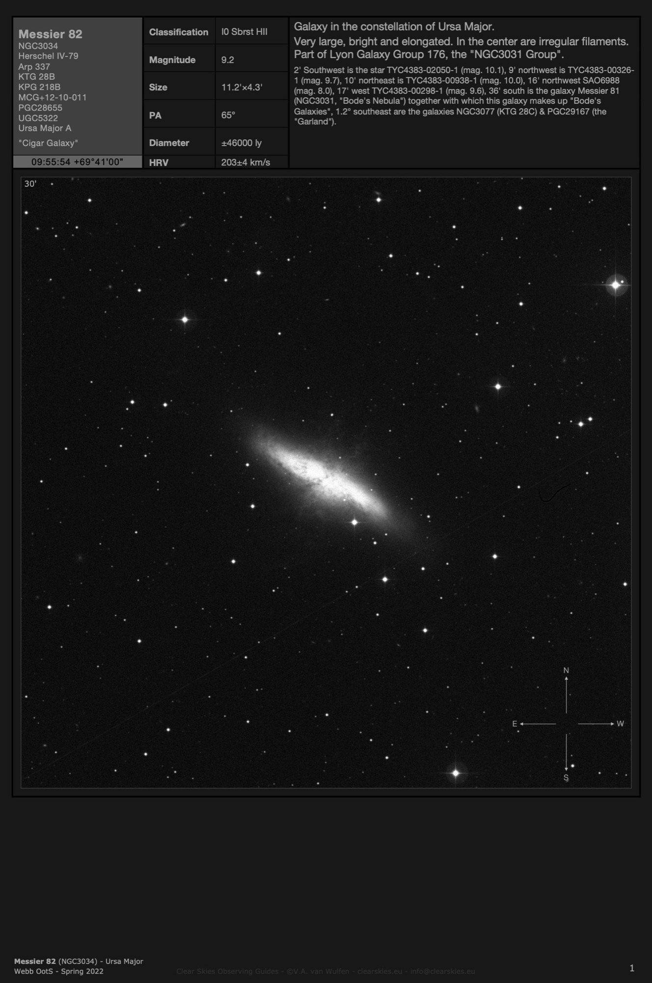 Galaxy Messier 82 (NGC3034, Arp 337) - the "Cigar Galaxy" in Ursa Major
