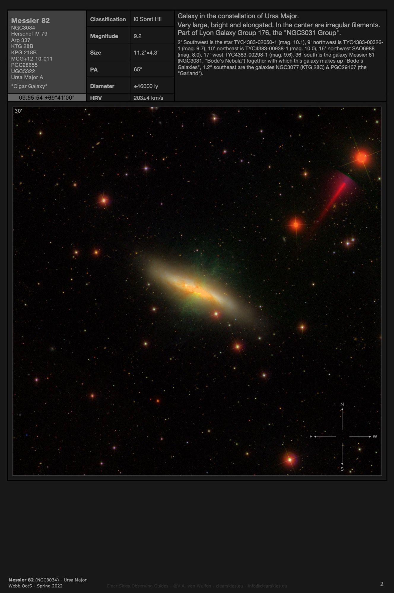 Galaxy Messier 82 (NGC3034, Arp 337) - the "Cigar Galaxy" in Ursa Major